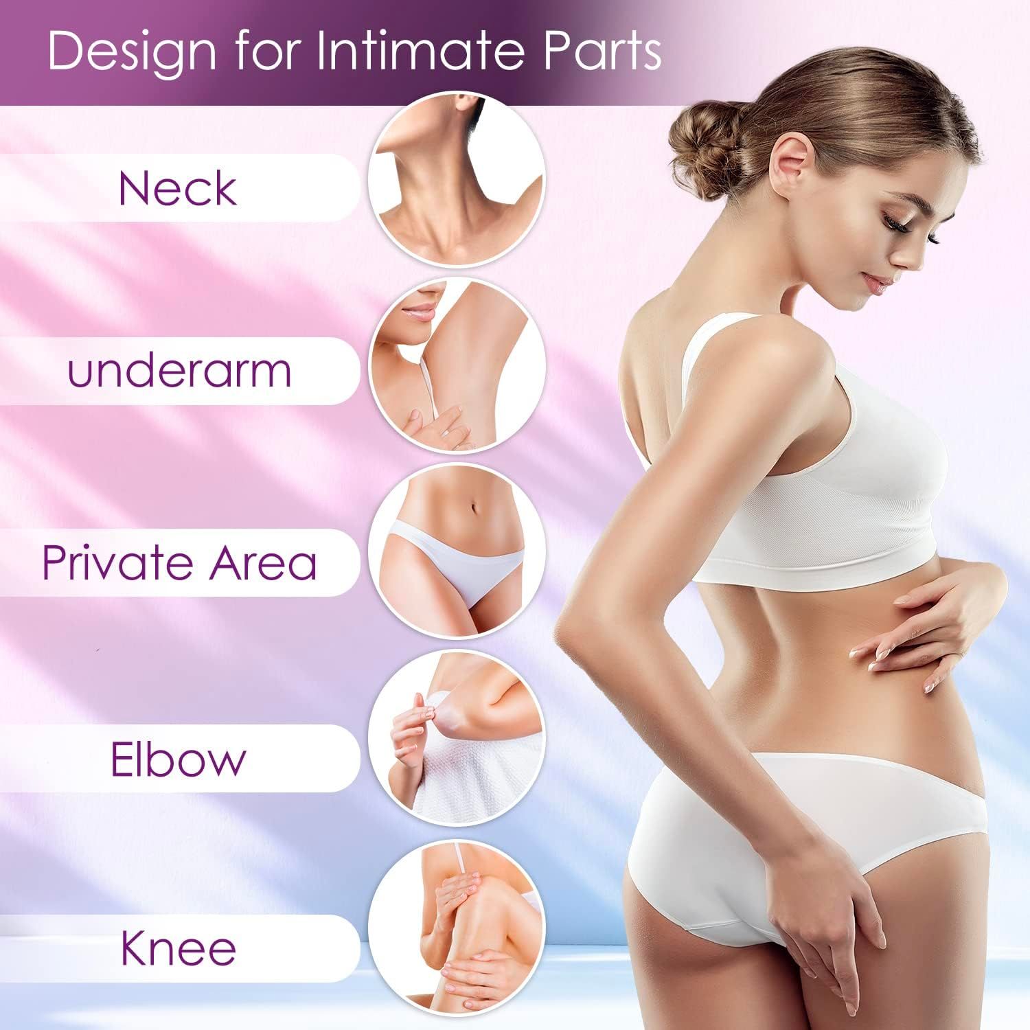 Donna. Aree: collo, ascella, zona intima, gomito, ginocchio. Illustrazioni delle aree. Testo: Design for Intimate Parts.