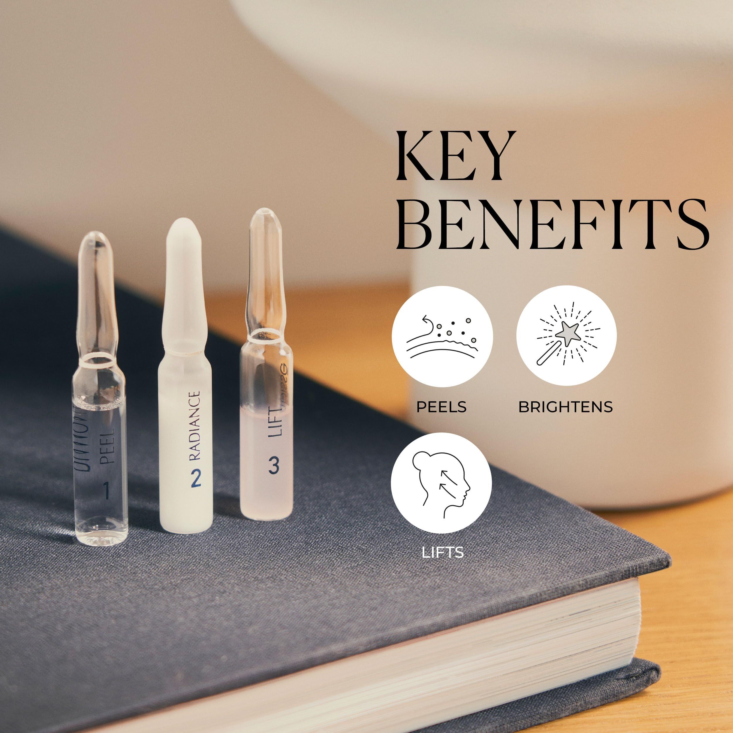 Tre fiale su un libro. Scritto: Peel, Radiance, Lift. Icone: Peels, Brightens, Lifts.
