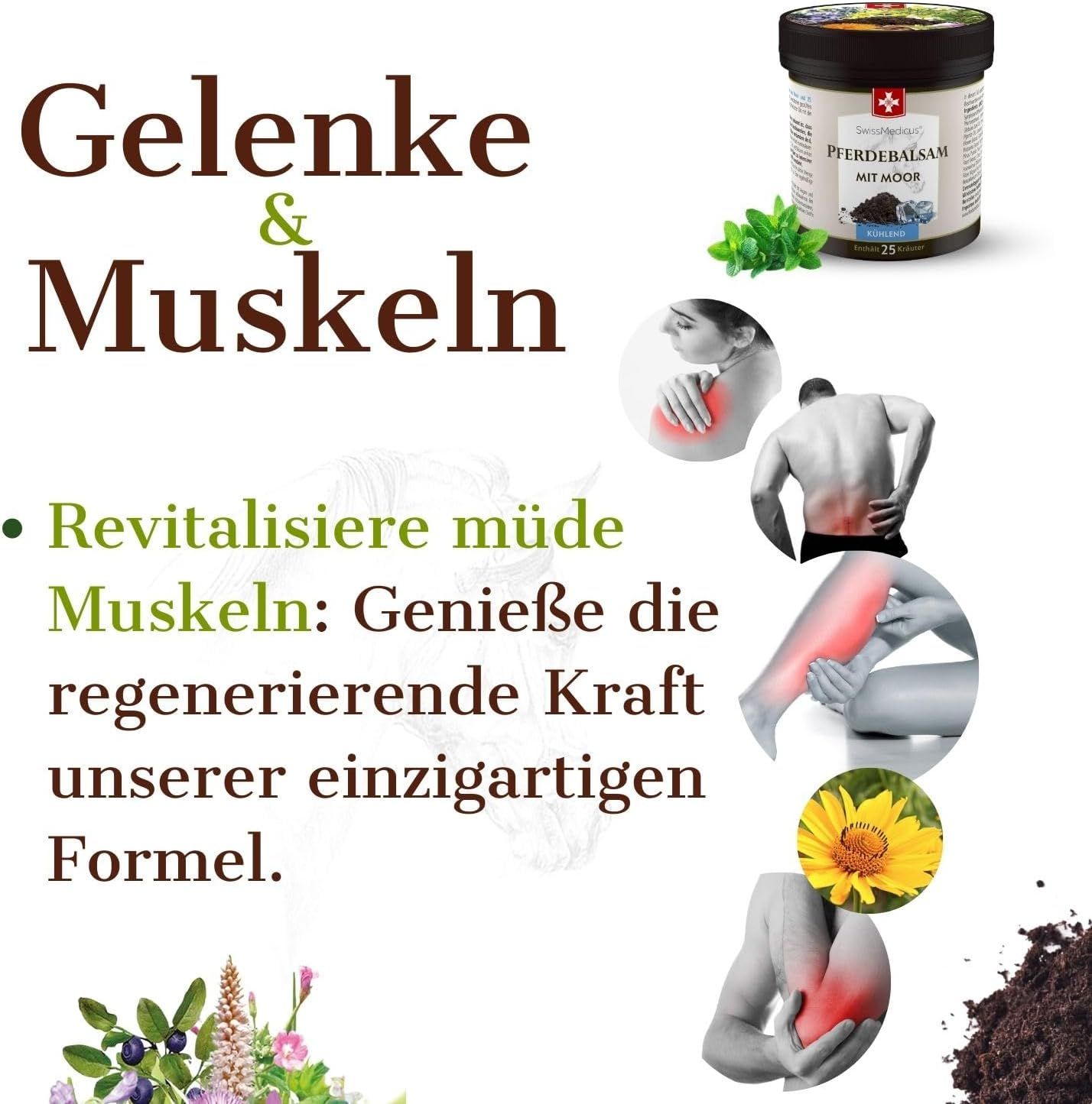 Barattolo del prodotto, accanto illustrazioni di persone con dolore. Testo: Rivitalizza i muscoli stanchi. Goditi la forza rigenerante della nostra formula unica.