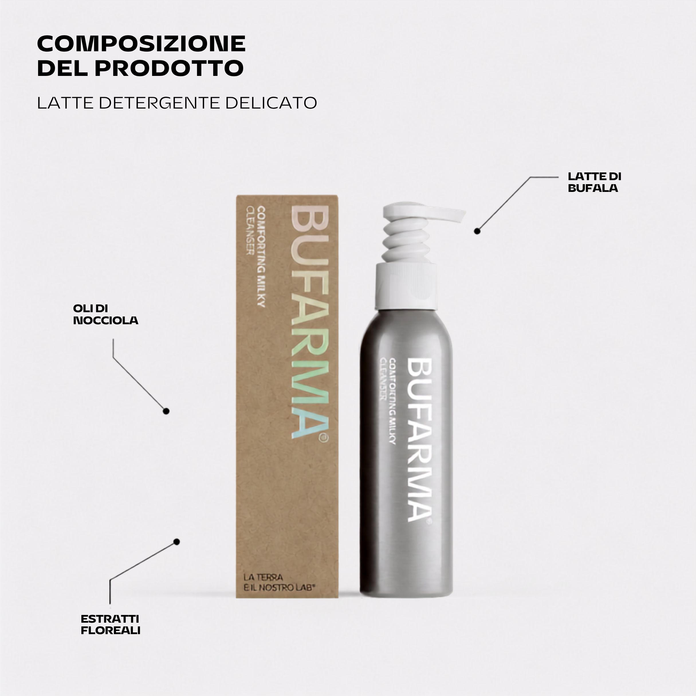 Bufarma latte detergente con dispenser. Ingredienti: latte di bufala, olio di nocciola.