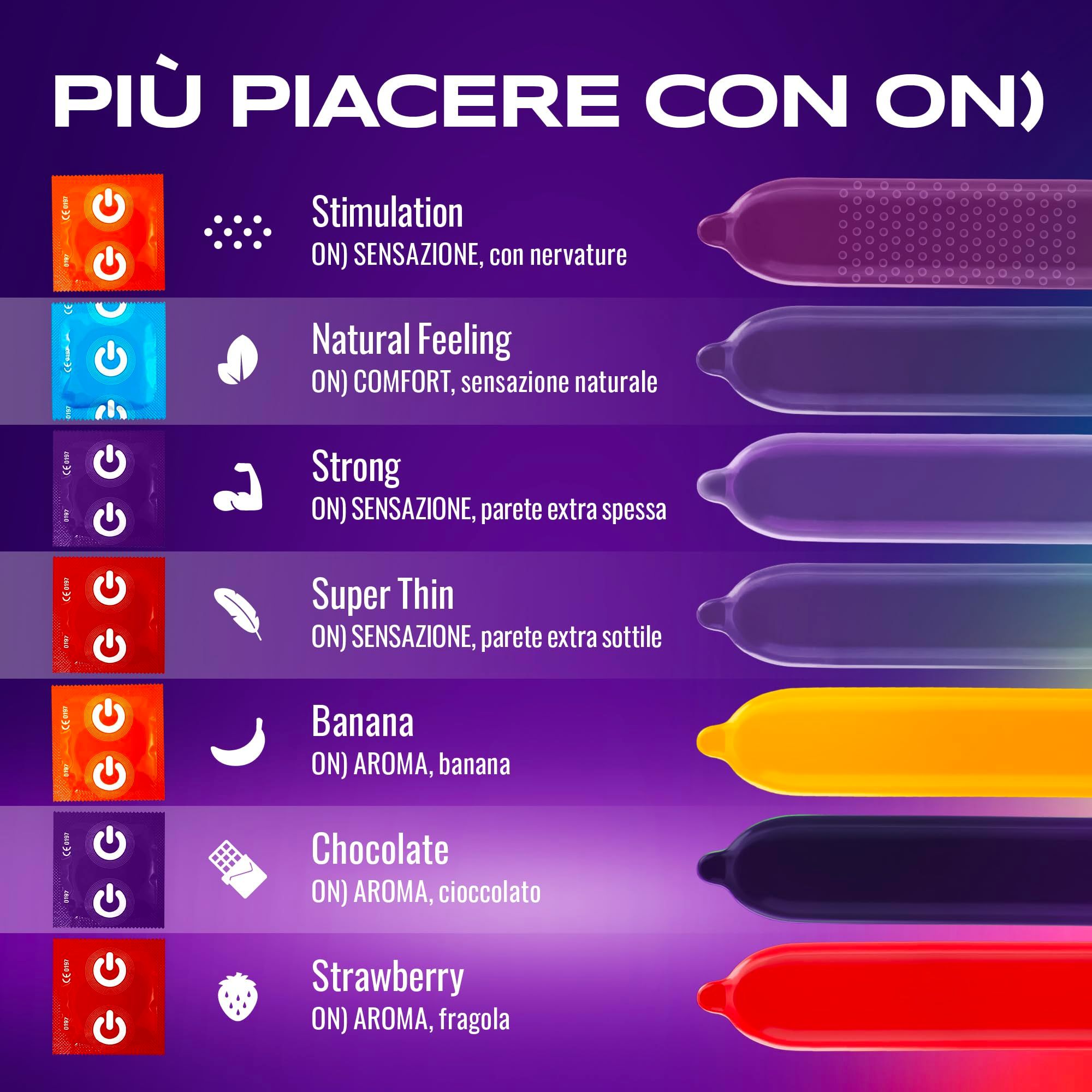 Preservativi ON): Stimolazione, Natural Feeling, Strong, Super Thin, Banana, Chocolate, Strawberry.
