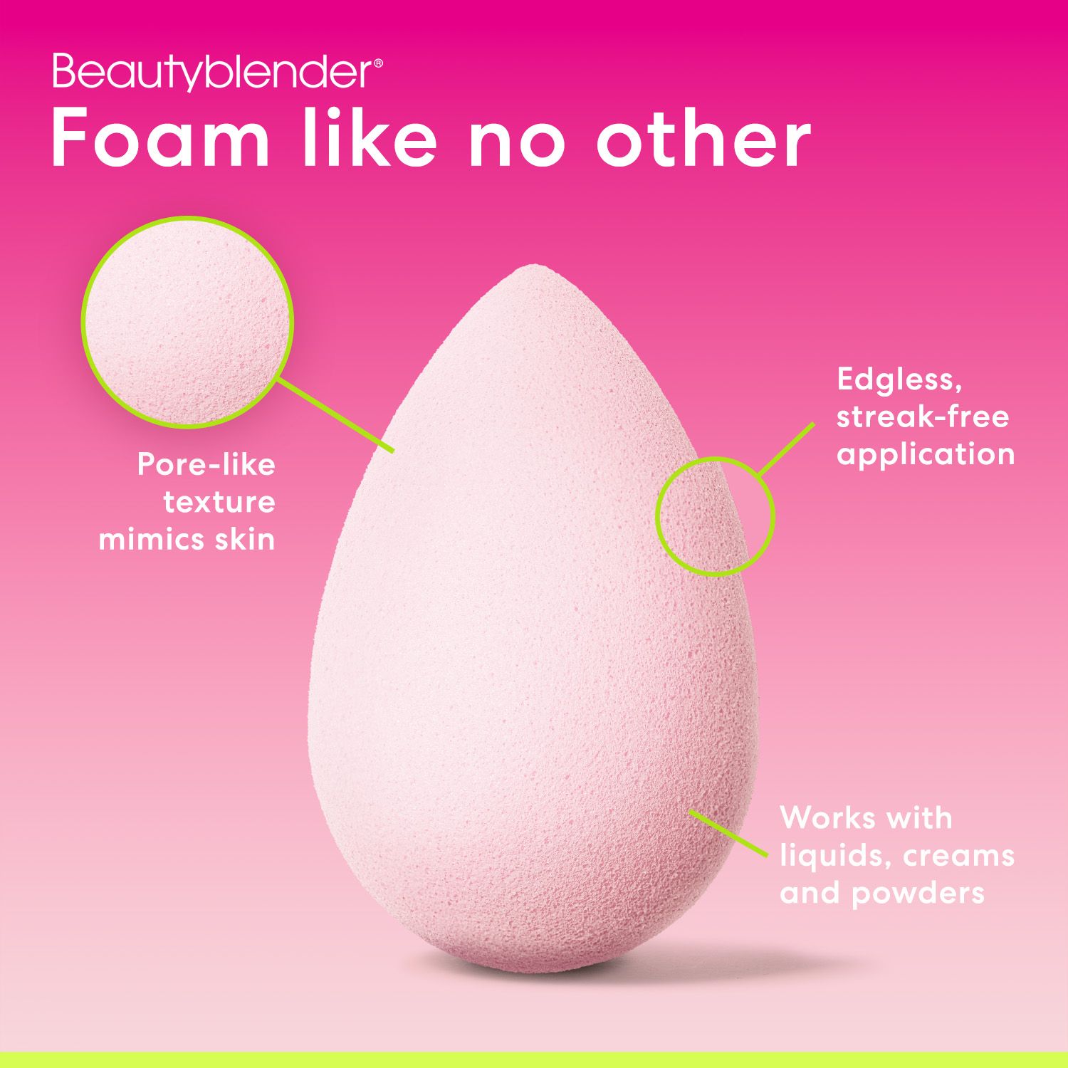 Spugna Beautyblender rosa con testo: Foam like no other, Pore-like texture mimics skin, Edgelss, streak-free application. Sfondo rosa.