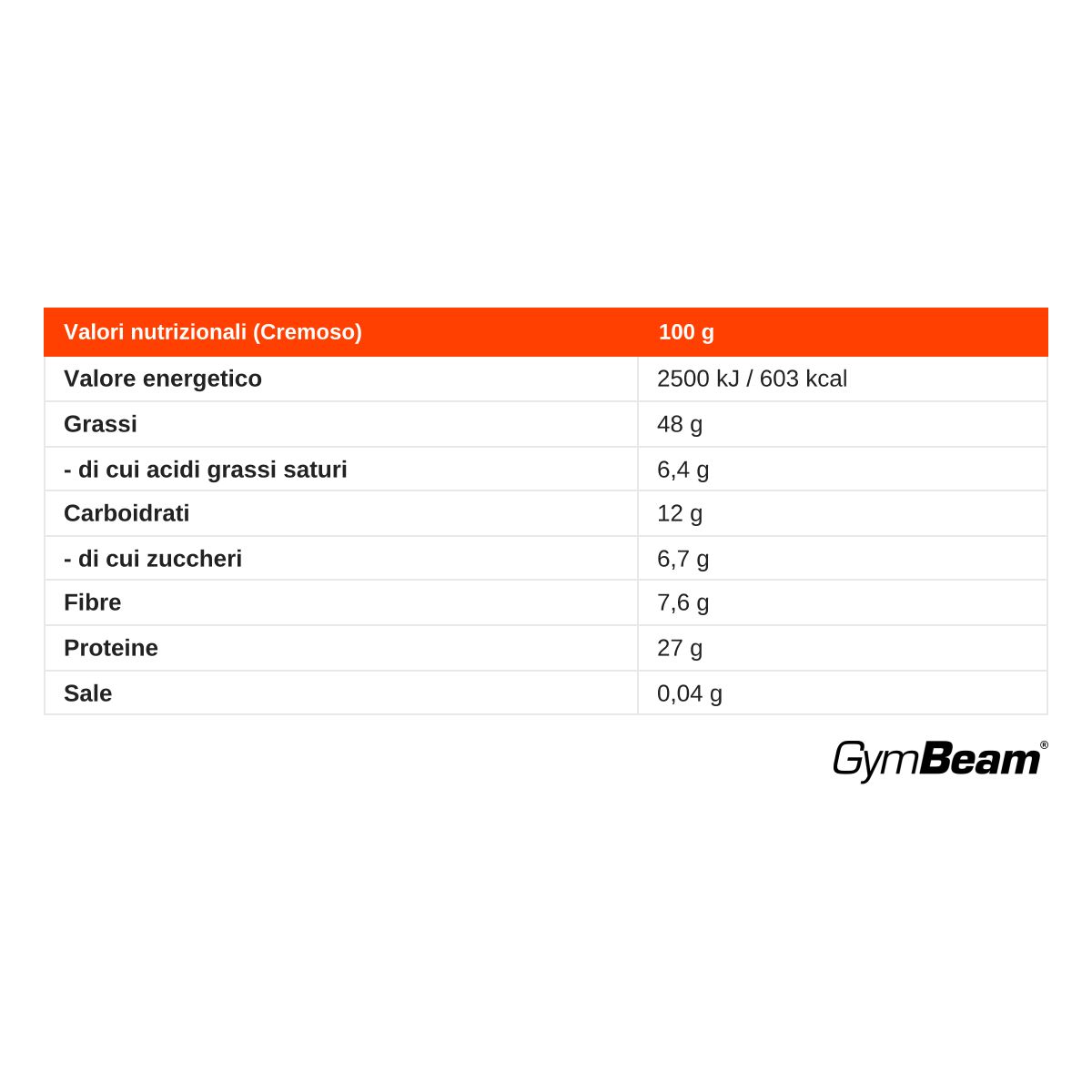Tabella nutrizionale per 100g: Energia 2500 kJ/603 kcal, Grassi 48g, Carboidrati 12g, Proteine 27g. Logo GymBeam.
