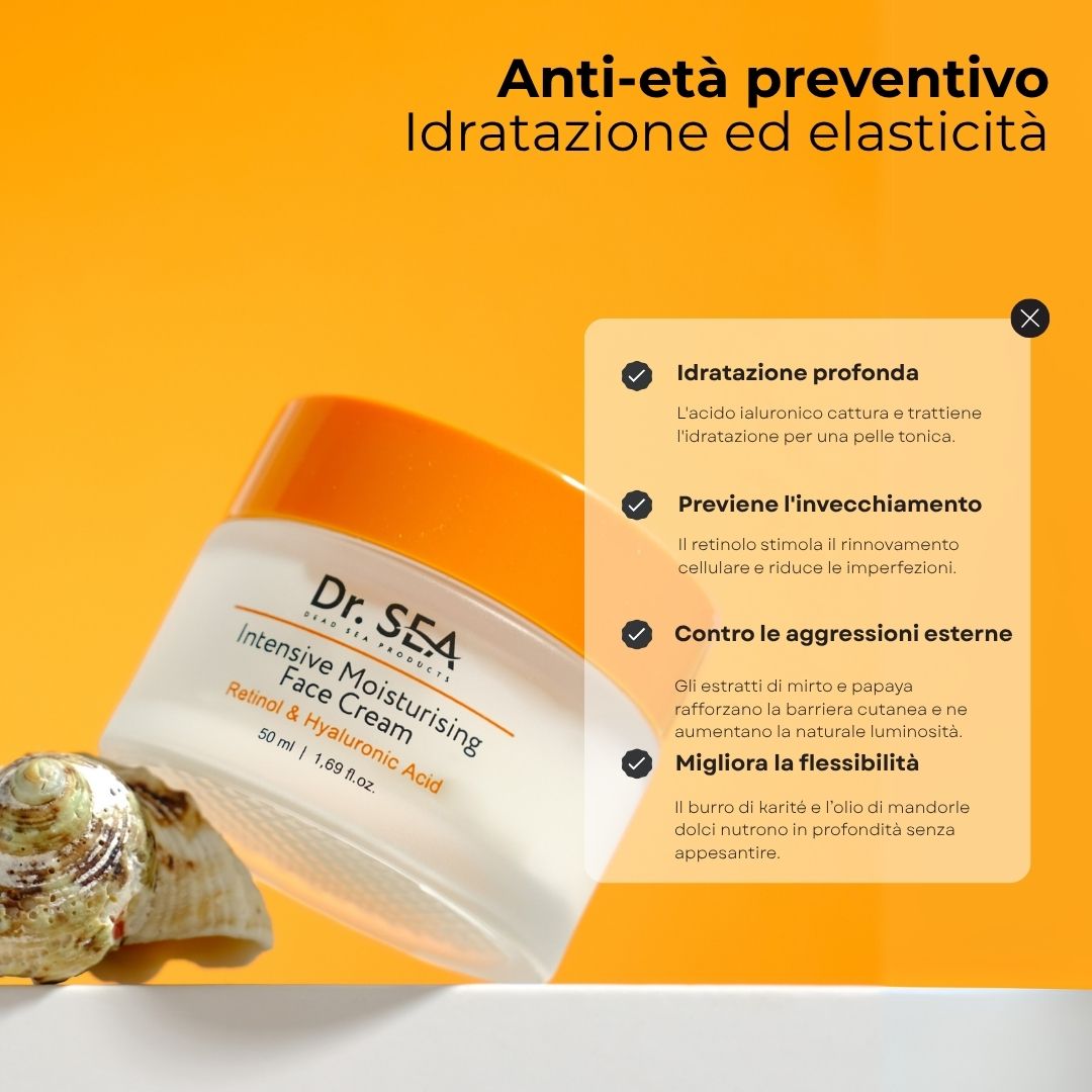 Vasetto di crema con coperchio. Testo: "Anti-età preventivo". Ingredienti: Retinolo, Acido Ialuronico. Conchiglie sullo sfondo.