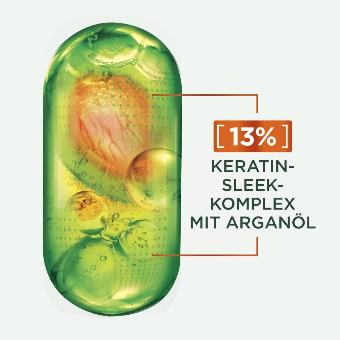 Immagine di una capsula verde con liquidi gialli. Testo: 13% Complesso Cheratina-Liscio con olio di argan. Scritta: Garnier Fructis.
