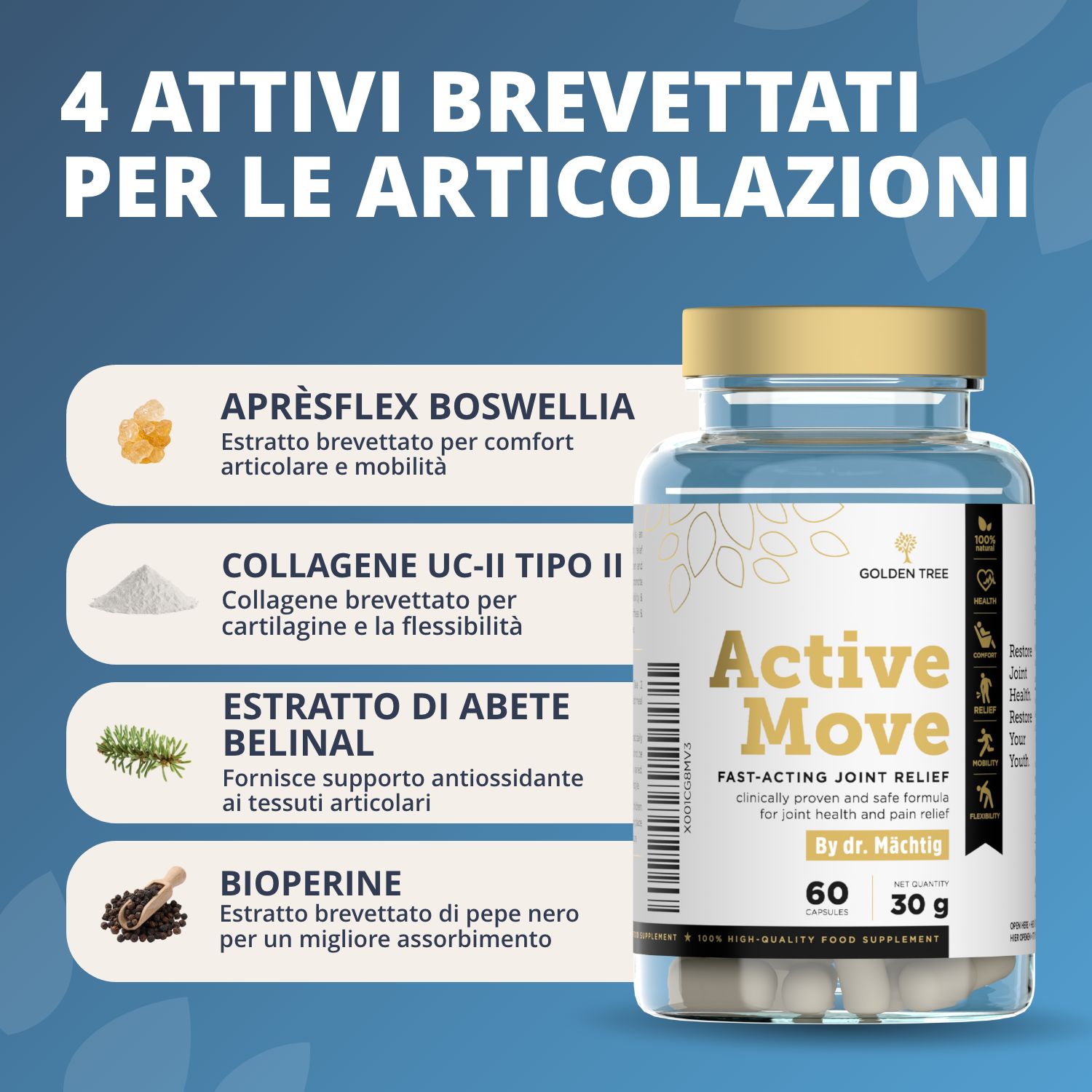 Flacone Golden Tree Active Move con elenco di 4 principi attivi brevettati per le articolazioni: Aprèsflex Boswellia, Collagene UC-II, Estratto di abete Belinal, Bioperina.