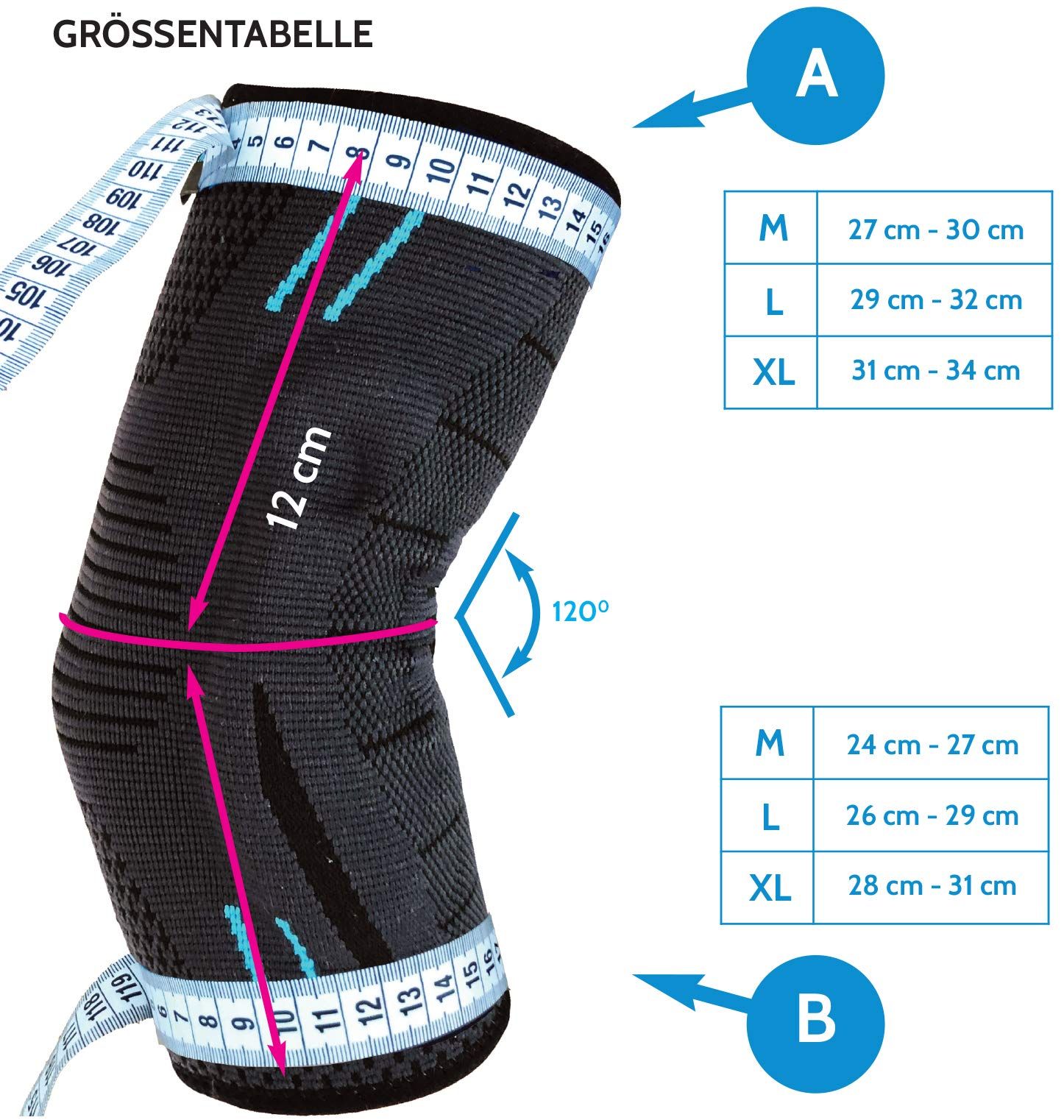 Tabella delle taglie per tutore gomito. Misure in cm. Taglie: M, L, XL. Angolo: 120°. Metro a nastro.