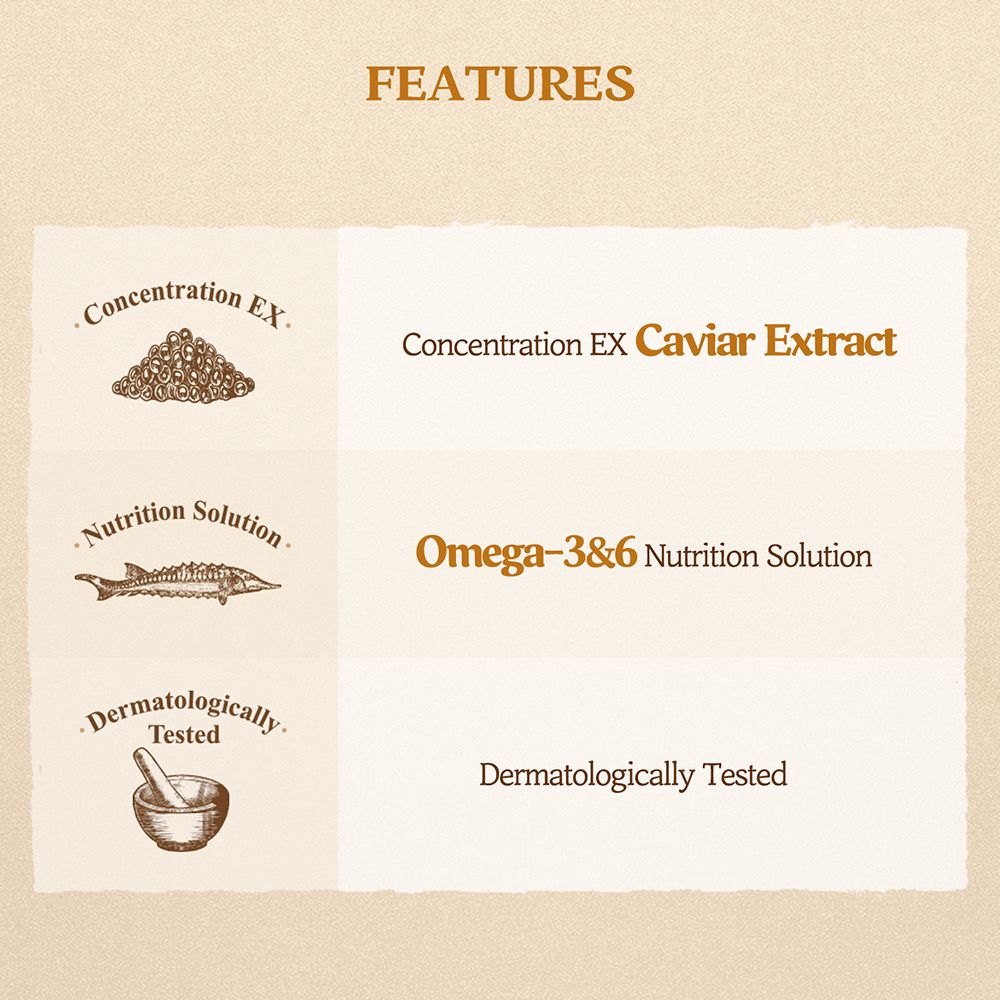 Rappresentazione grafica delle caratteristiche. Testo: Concentration EX Caviar Extract. Testo: Omega-3&6 Nutrition Solution. Testo: Dermatologically Tested.