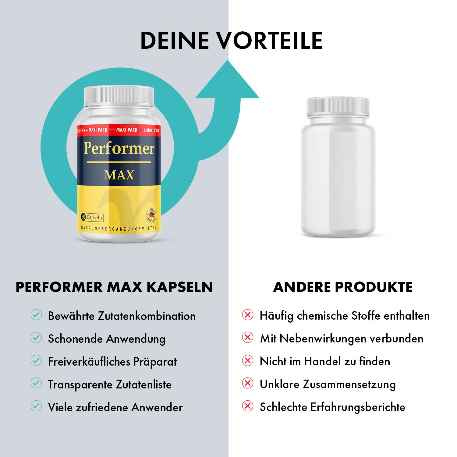 Capsule Performer MAX e altri prodotti. Vantaggi: combinazione di ingredienti comprovata, uso delicato, preparazione da banco.