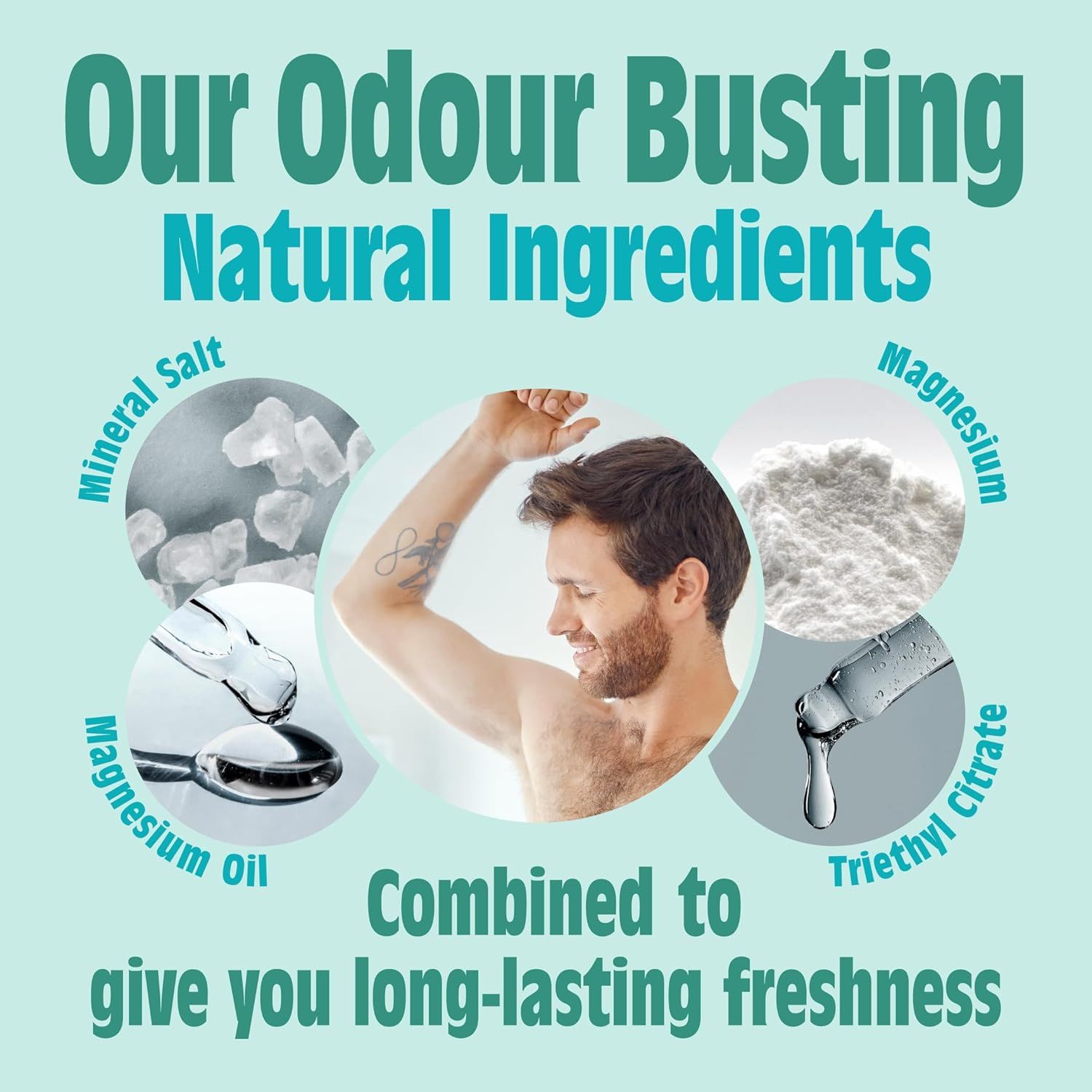 Disposizione circolare degli ingredienti: olio di magnesio, magnesio, citrato di trietile, sale minerale. Uomo che mostra le ascelle. Freschezza.