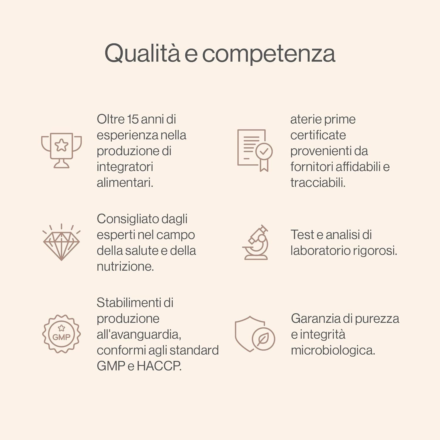 Infografica: Qualità ed esperienza. Oltre 15 anni di esperienza, materie prime certificate, raccomandato da esperti, test rigorosi, standard GMP, purezza.