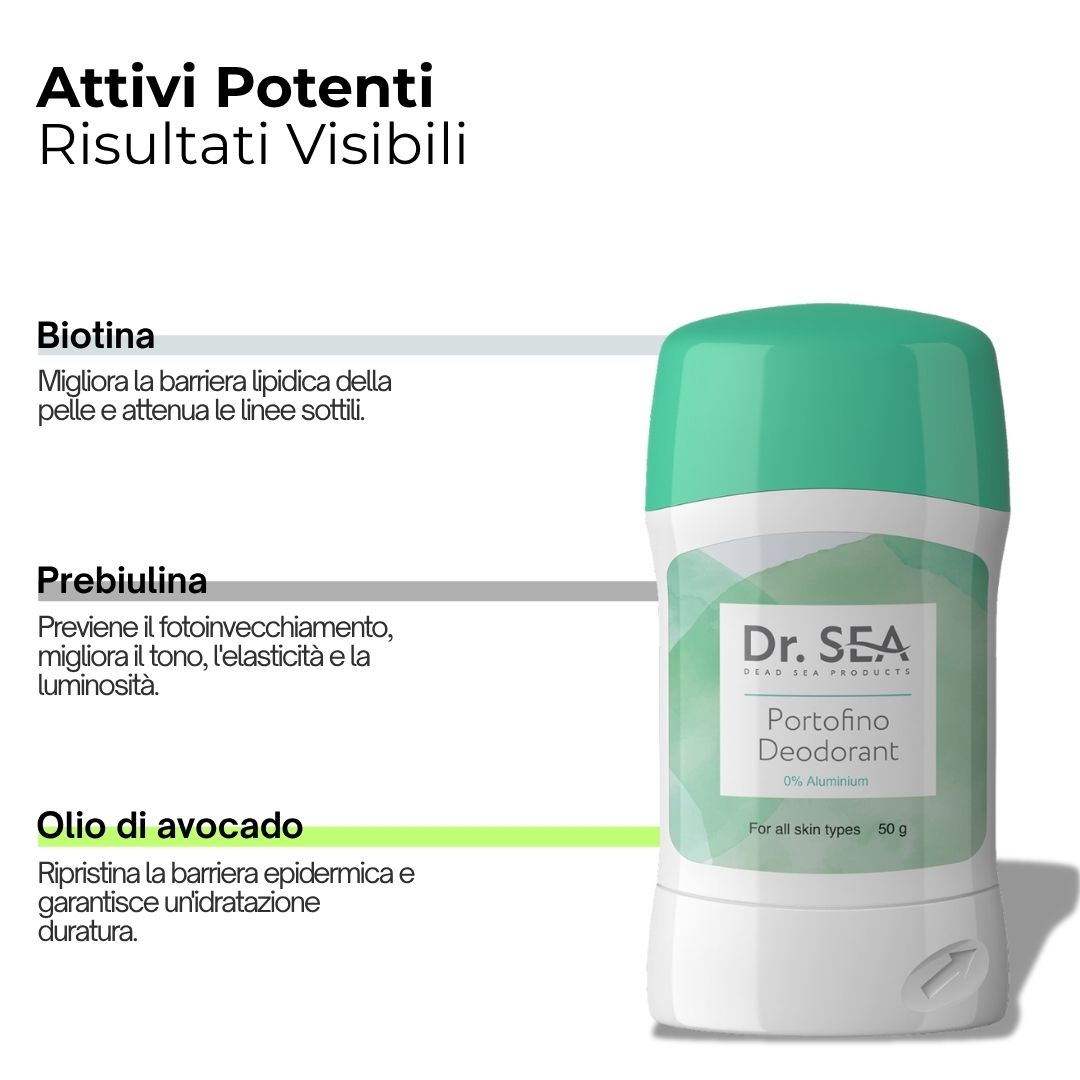 Stick deodorante con testo. Testo: Attivi potenti, risultati visibili. Ingredienti: Biotina, Prebiulina, Olio di avocado.