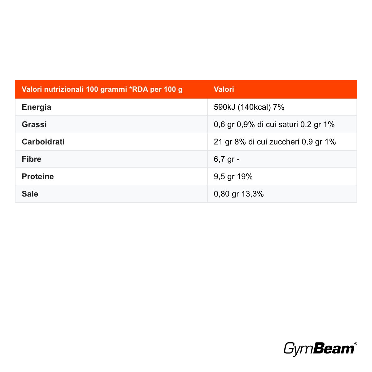 GymBeam Vanavita Fagioli Neri BIO Ready to Eat ricco di proteine