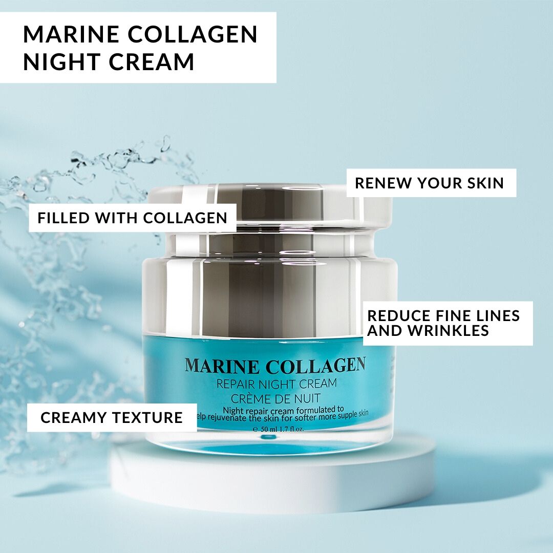 Vasetto di crema notte Marine Collagen su piedistallo. Testo: Marine Collagen, Repair Night Cream, Crème de Nuit. Scritte: 'Riempie di collagene', 'Riduce le rughe sottili'.