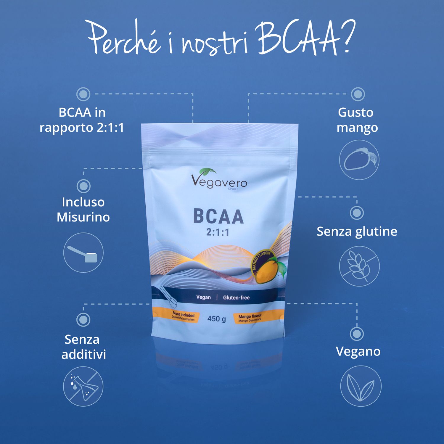 Infografica con busta di polvere BCAA. Scritta: Vegavaro, BCAA 2:1:1, Mango Flavour, Vegan, Senza glutine. Testo sui vantaggi e le caratteristiche.