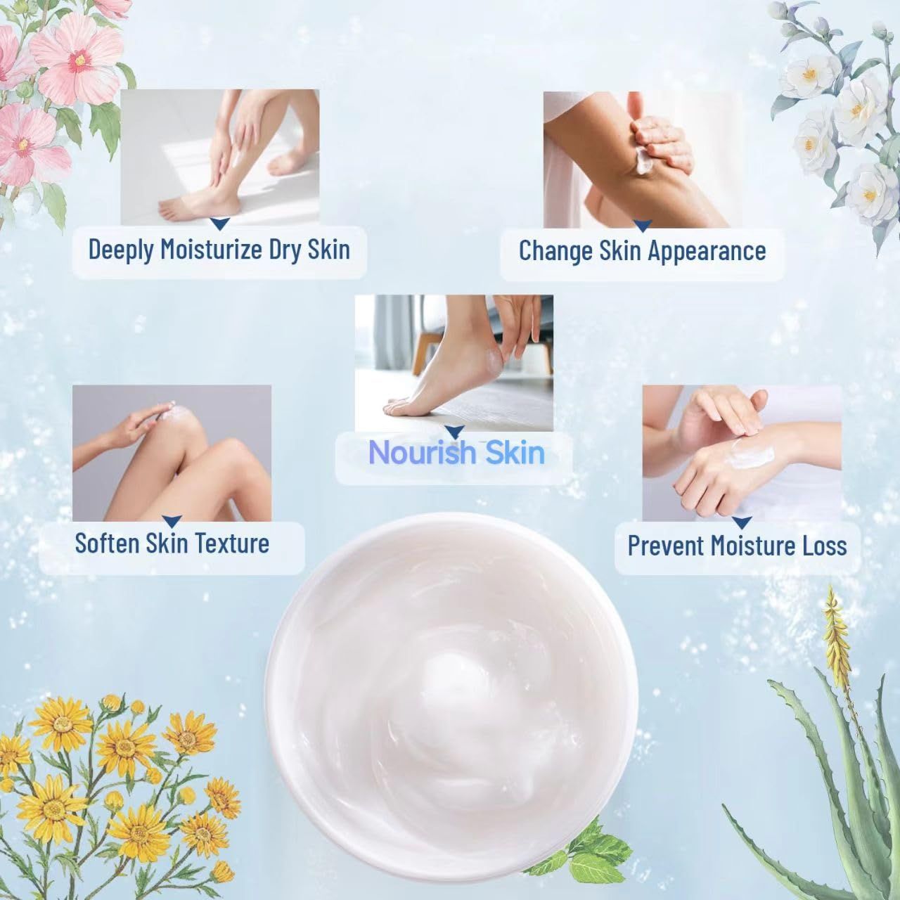 Grafico con immagini che mostrano l'applicazione della crema. Descrive l'effetto sulla pelle secca, la texture e la perdita di idratazione.