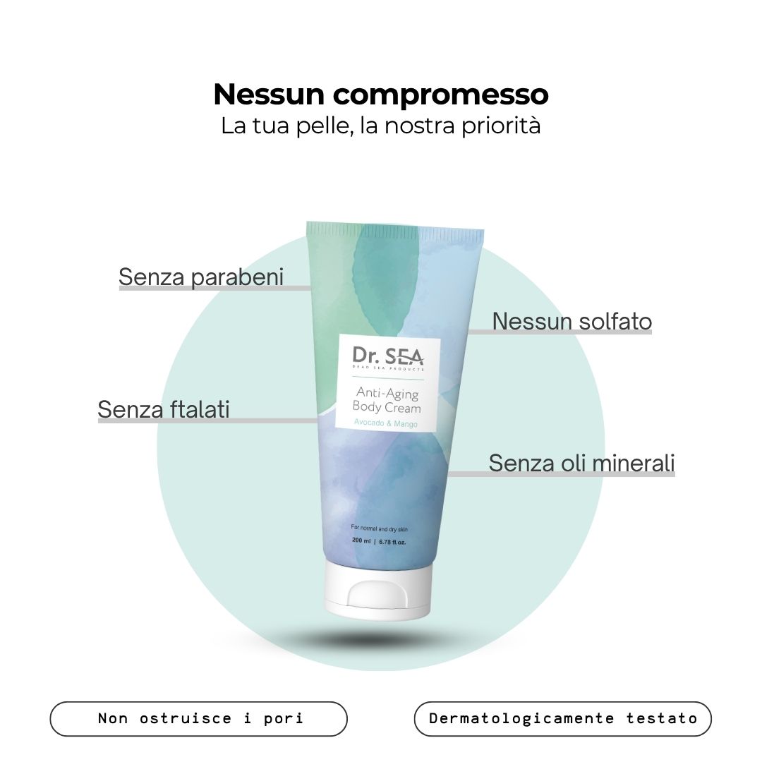Tubo di crema con testo. Scritta: Dr. SEA, Anti-Aging Body Cream, Avocado & Mango. Senza parabeni, solfati, ftalati, oli minerali.