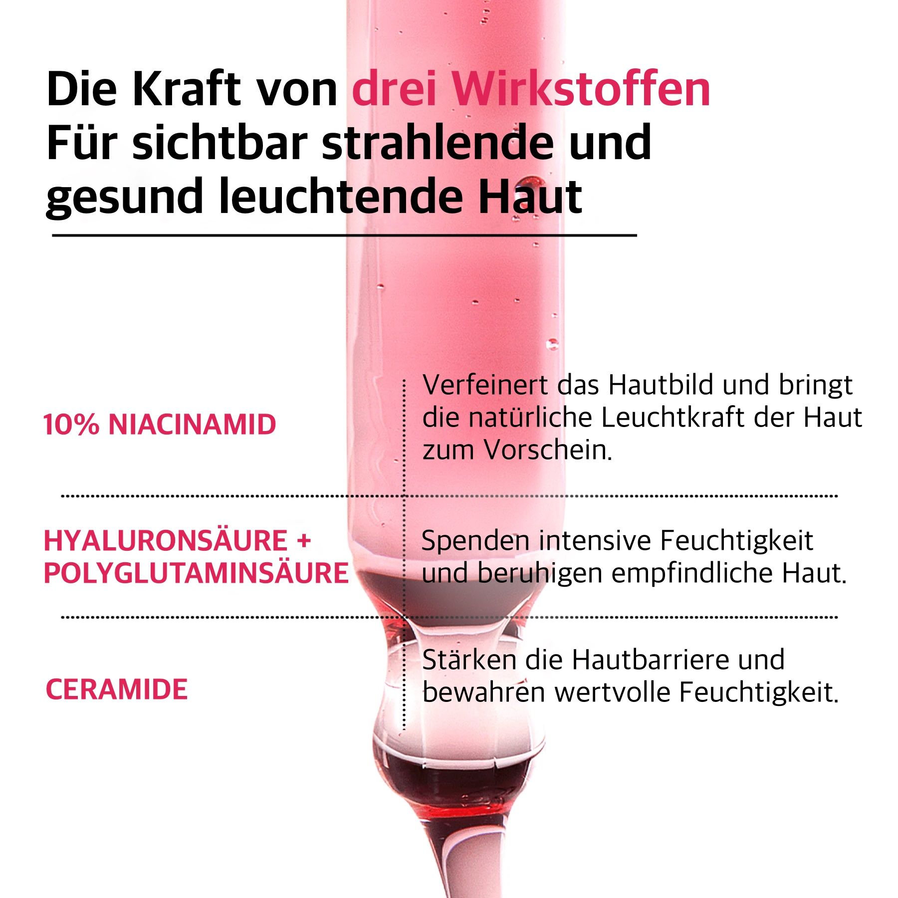 Primo piano di un contagocce con liquido rosso. Testo sugli ingredienti: 10% Niacinamide, Acido Ialuronico, Ceramidi.