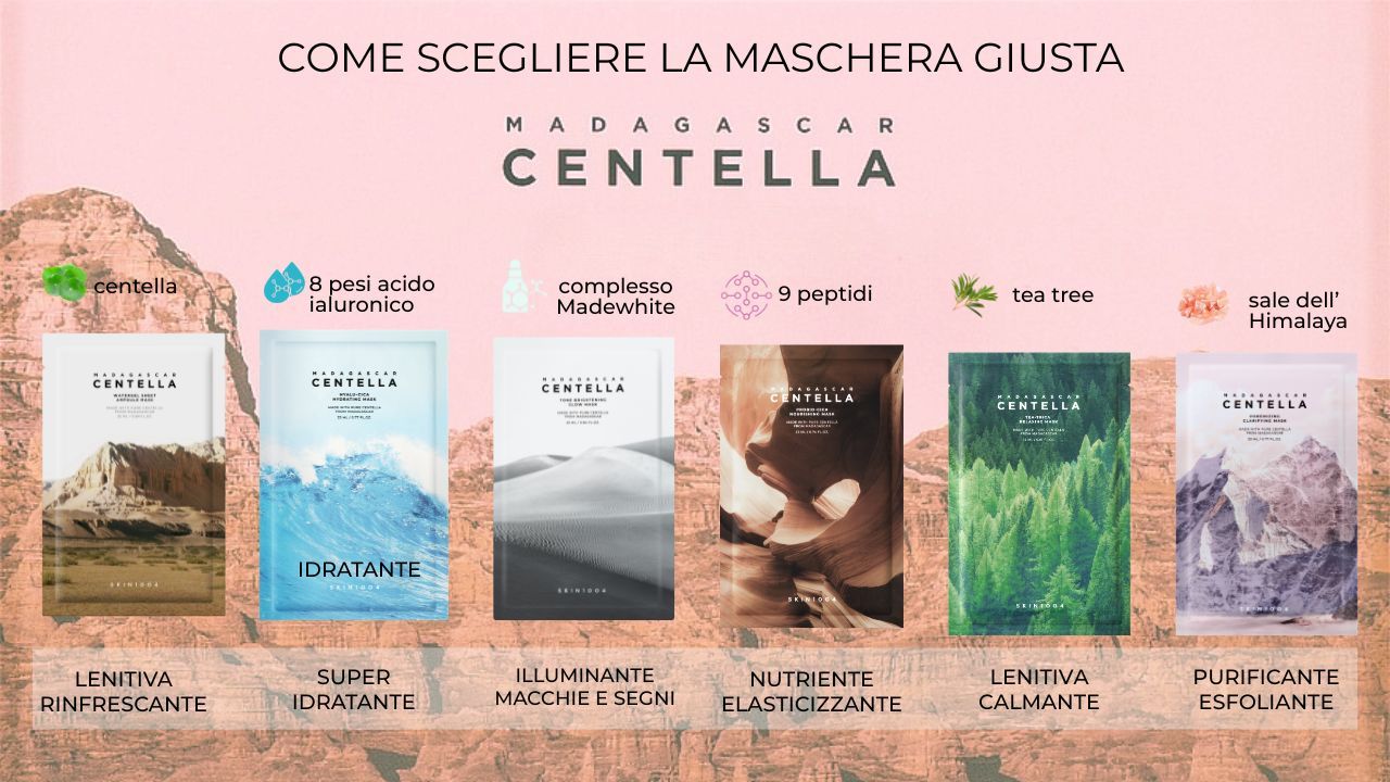 Madagascar Centella Hyalu-Cica Hydrating Mask