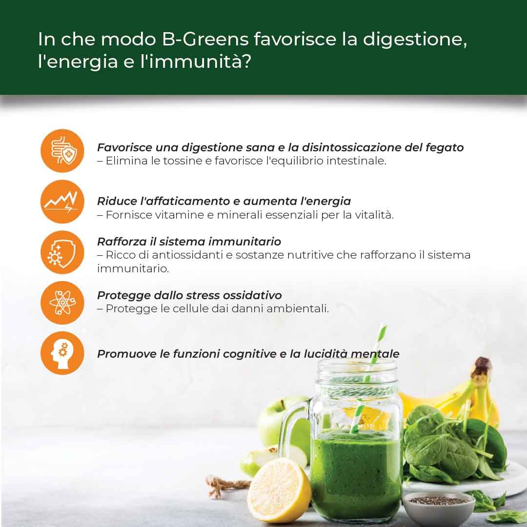 Infografica: Come B-Greens supporta digestione, energia e immunità. Icone e testo.