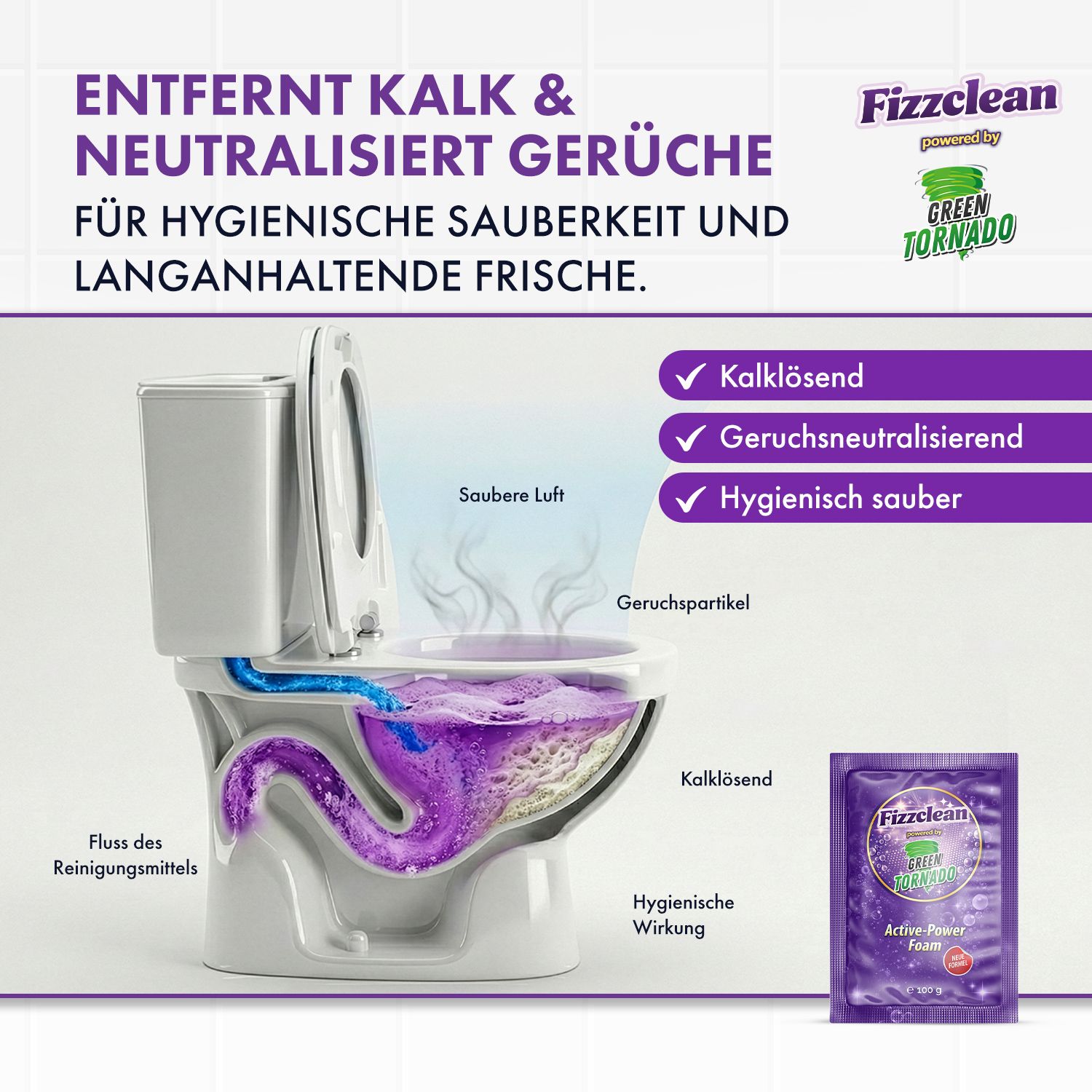 Liquido detergente in un water, che neutralizza calcare e odori. Bustina Fizzclean accanto.
