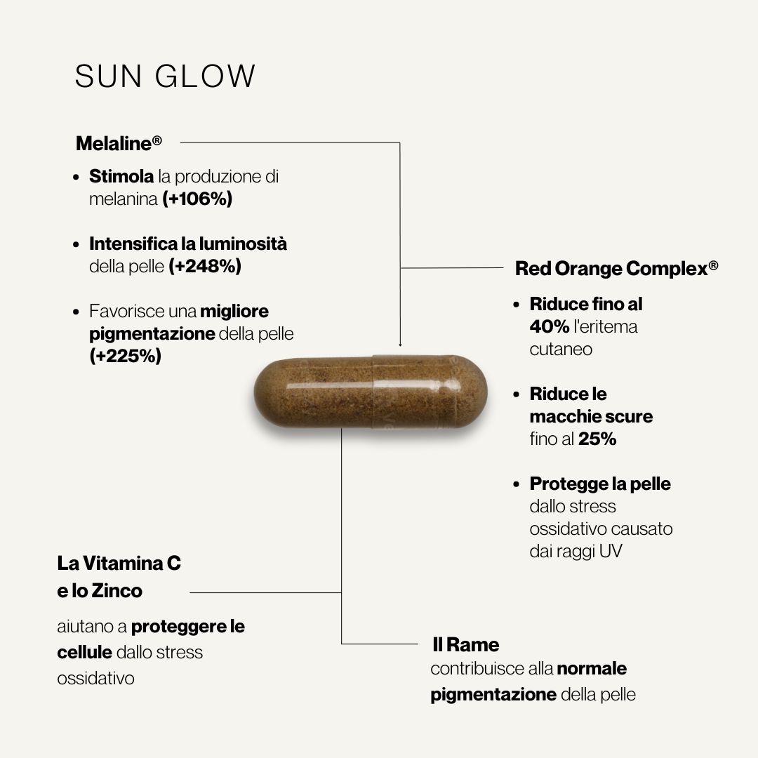 Absology Sun Glow