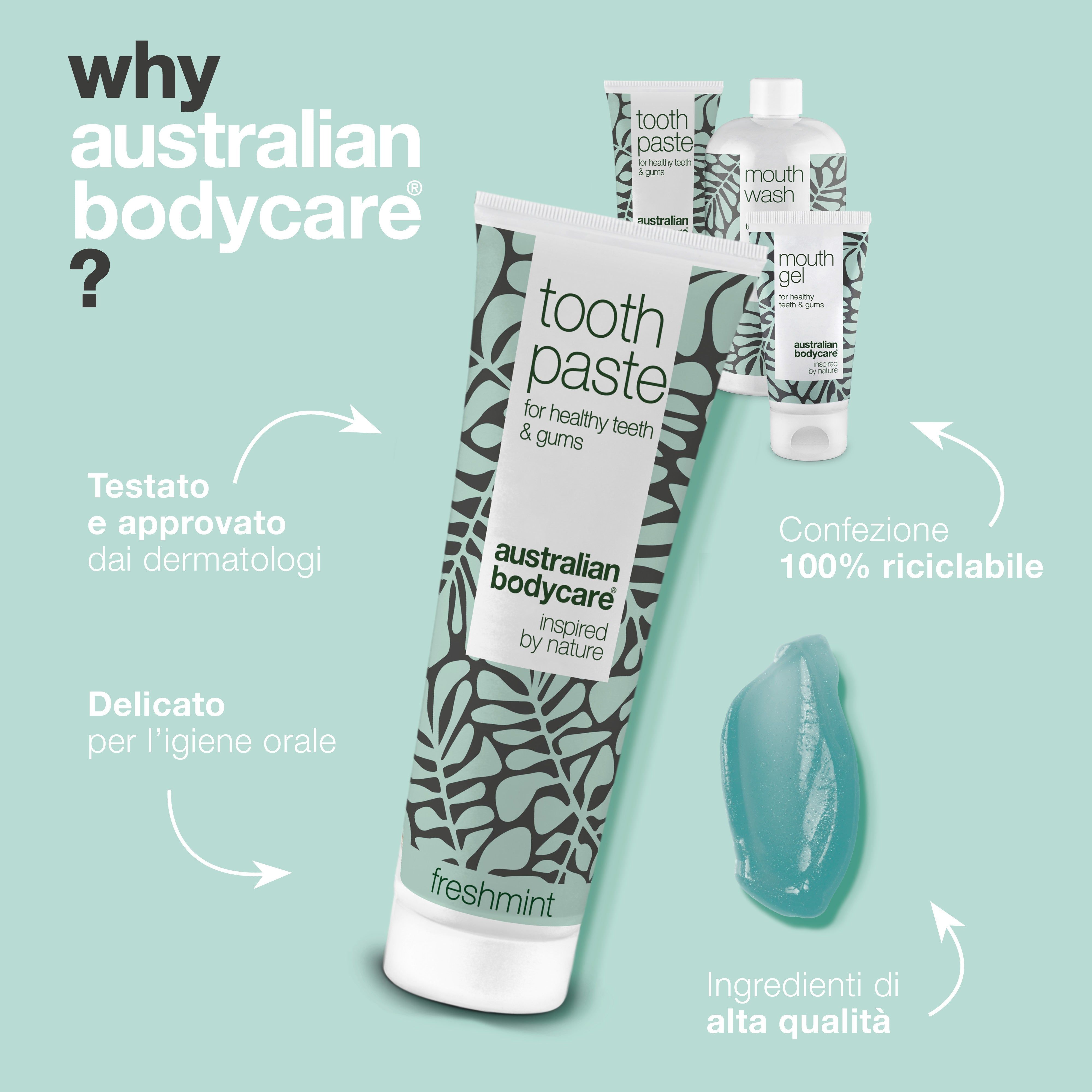 Tubo di dentifricio e prodotti per l'igiene orale. Testo: Australian Bodycare. Frecce che indicano vantaggi e ingredienti.