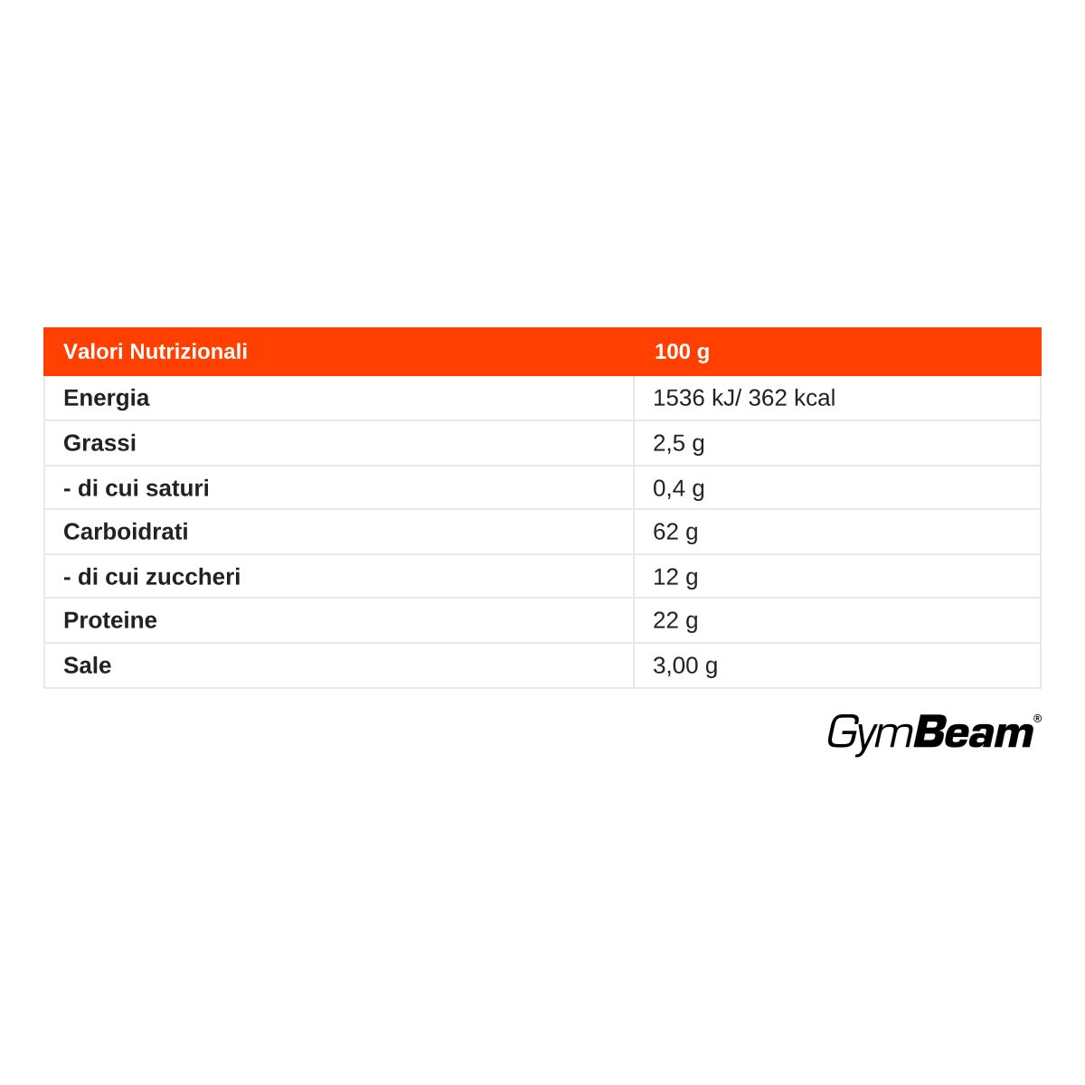 Informazioni nutrizionali Zuppa Proteica GymBeam: 100g contengono 362 kcal, 22g di proteine, 12g di zuccheri, 0,4g di grassi saturi.