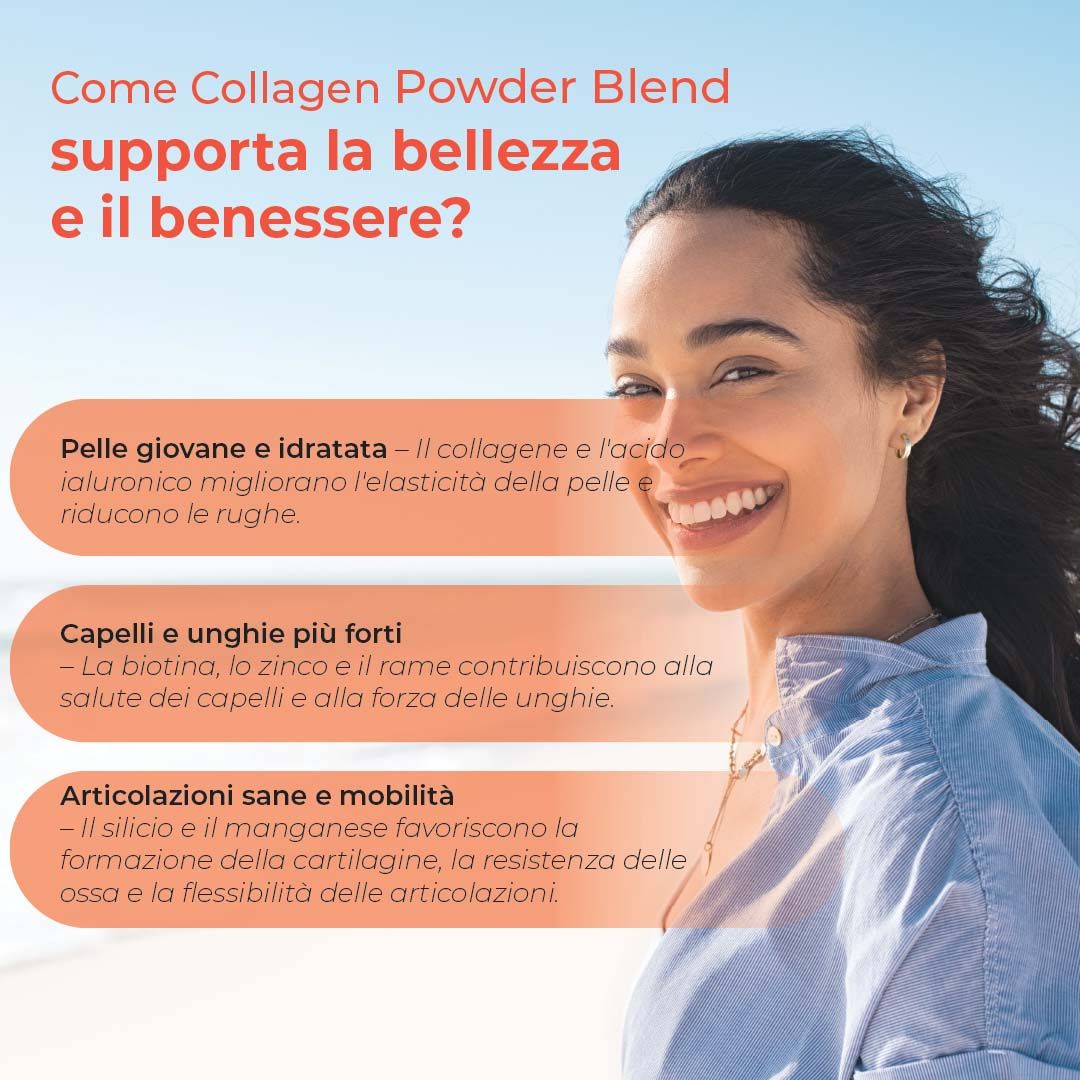 Donna sulla spiaggia, sorridente. Testo sui benefici di Collagen Powder Blend per bellezza e benessere.