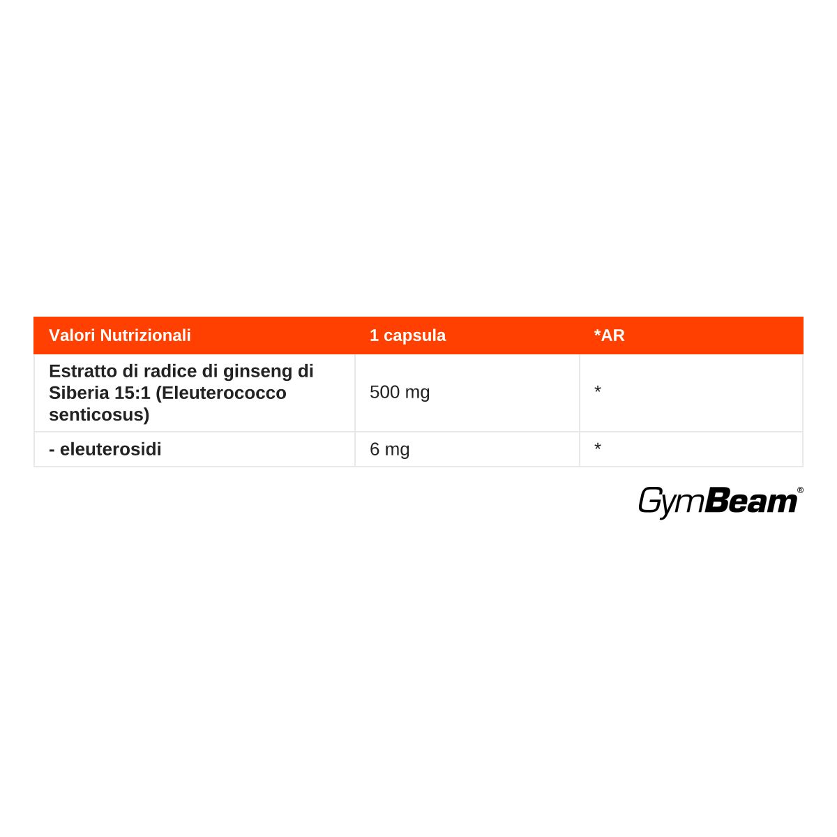GymBeam Estratto di Ginseng Siberiano 15:1 capsule