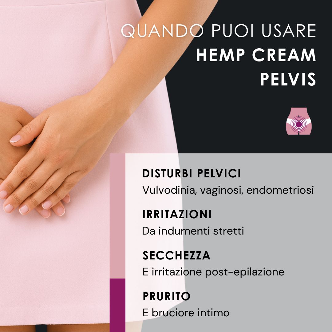 Testo: QUANDO PUOI USARE HEMP CREAM PELVIS. Testo: DISTURBI PELVICI, IRRITAZIONI, SECCHEZZA, PRURITO.