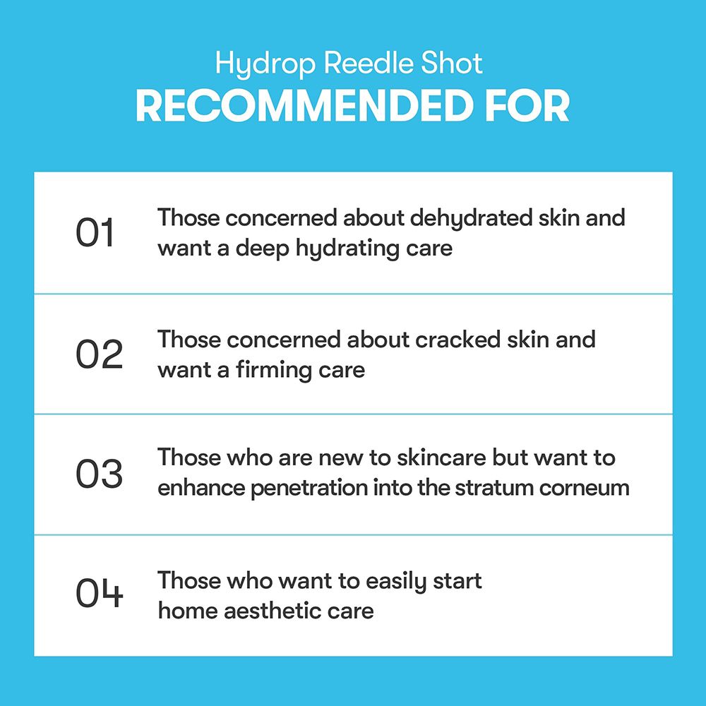 Testo su sfondo blu: 'Hydrop Reedle Shot RECOMMENDED FOR'. Elenco delle aree di applicazione del prodotto.