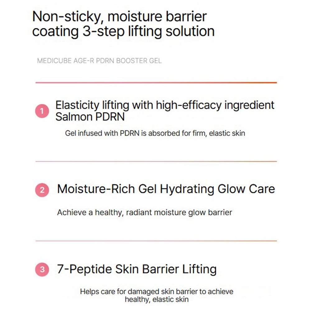Testo con tre punti: Elasticità, Idratazione, 7-peptide. MEDICUBE AGE-R PDRN Booster Gel. Testo e informazioni.