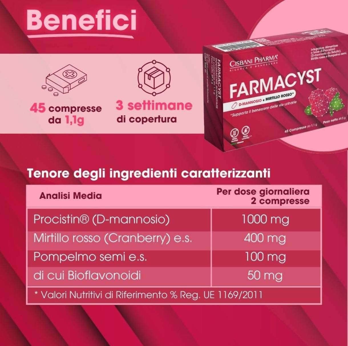 Cisbani Pharma Farmacyst compresse - Integratore per Vie Urinarie con D Mannosio