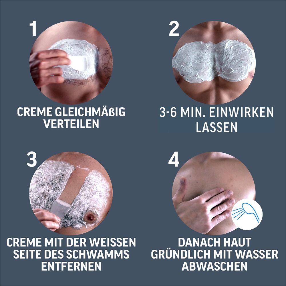 Quattro passaggi per applicare una crema: applicare, lasciare agire, rimuovere con spugna, risciacquare.