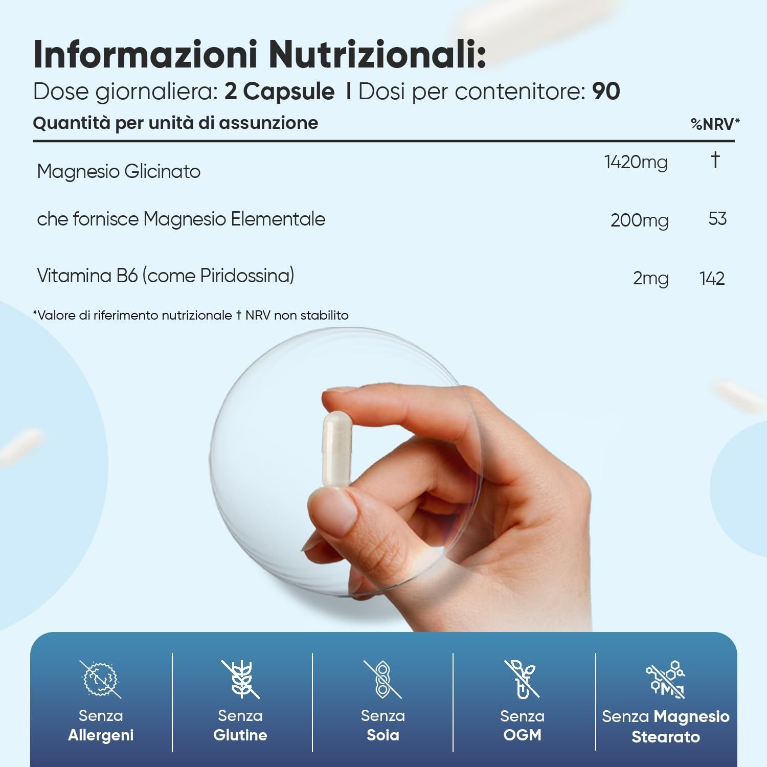 Primo piano di una mano con capsula. Testo: WeightWorld Magnesium Glycinate (Bisglycinate). Informazioni su ingredienti e dosaggio.