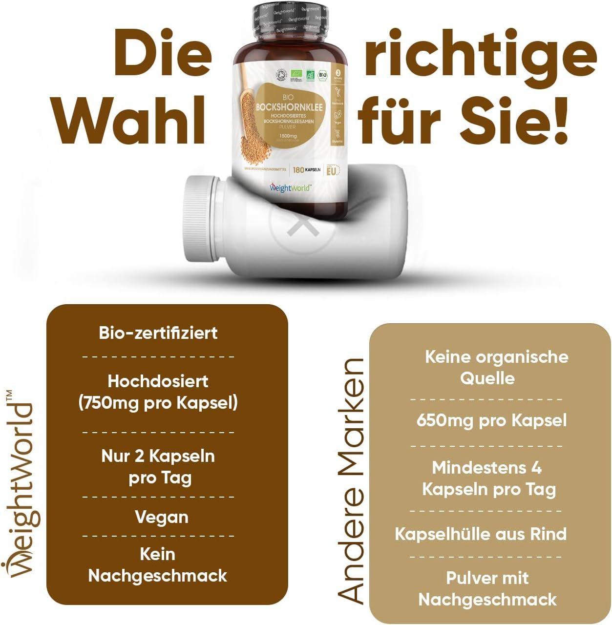 Due flaconi, uno con capsule. Testo: La scelta giusta per te! Bio-certificato, ad alto dosaggio, vegano. Altri marchi: nessuna fonte organica, capsula di manzo.