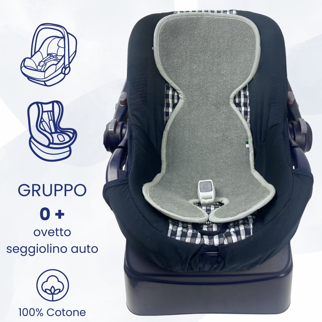 IDELIO Materassino 3D Ovetto, Seggiolino Auto gruppo 0+