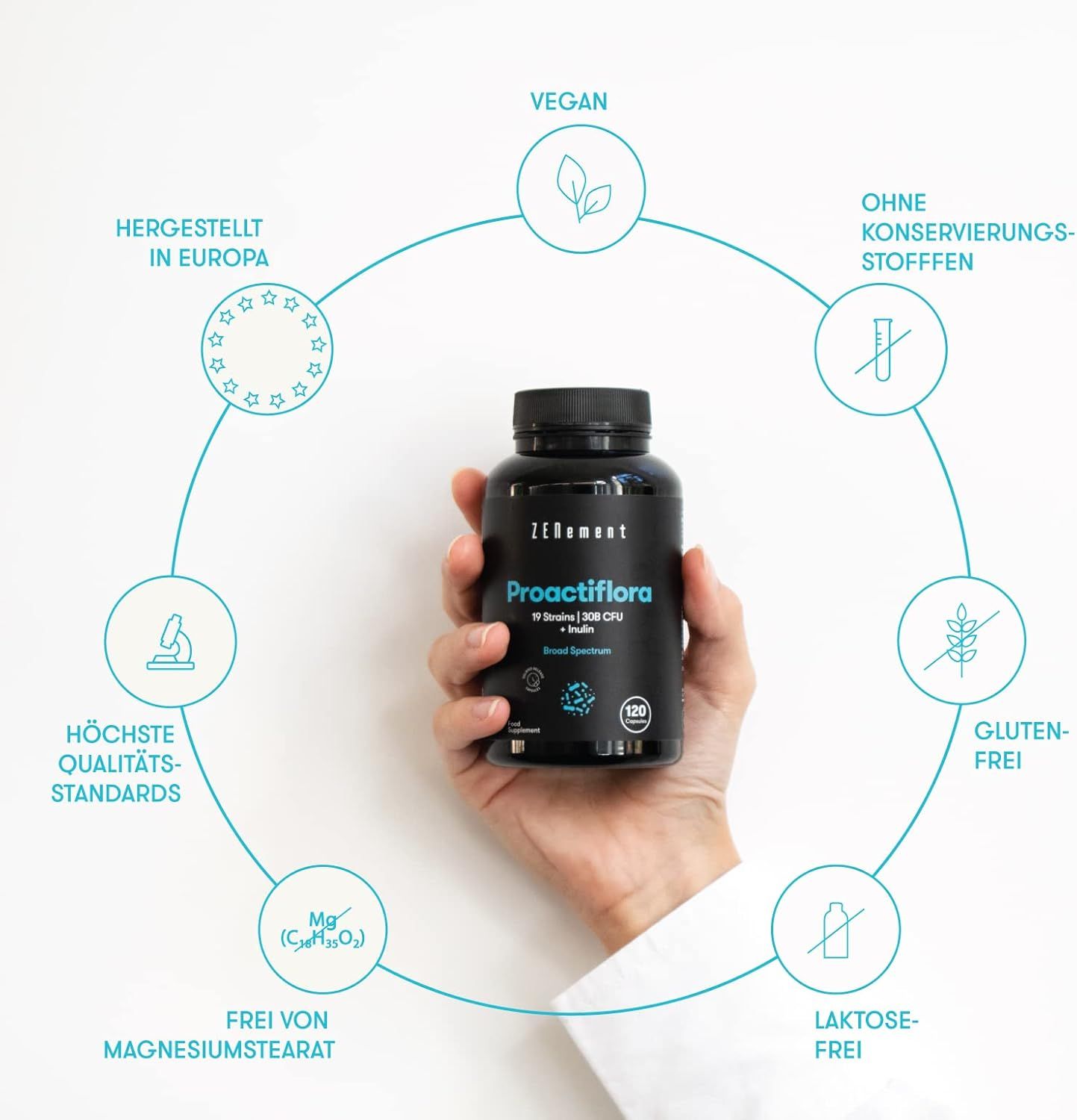 Flacone nero di capsule Zenement Proactiflora. Vegano, senza glutine, senza lattosio. 120 capsule.