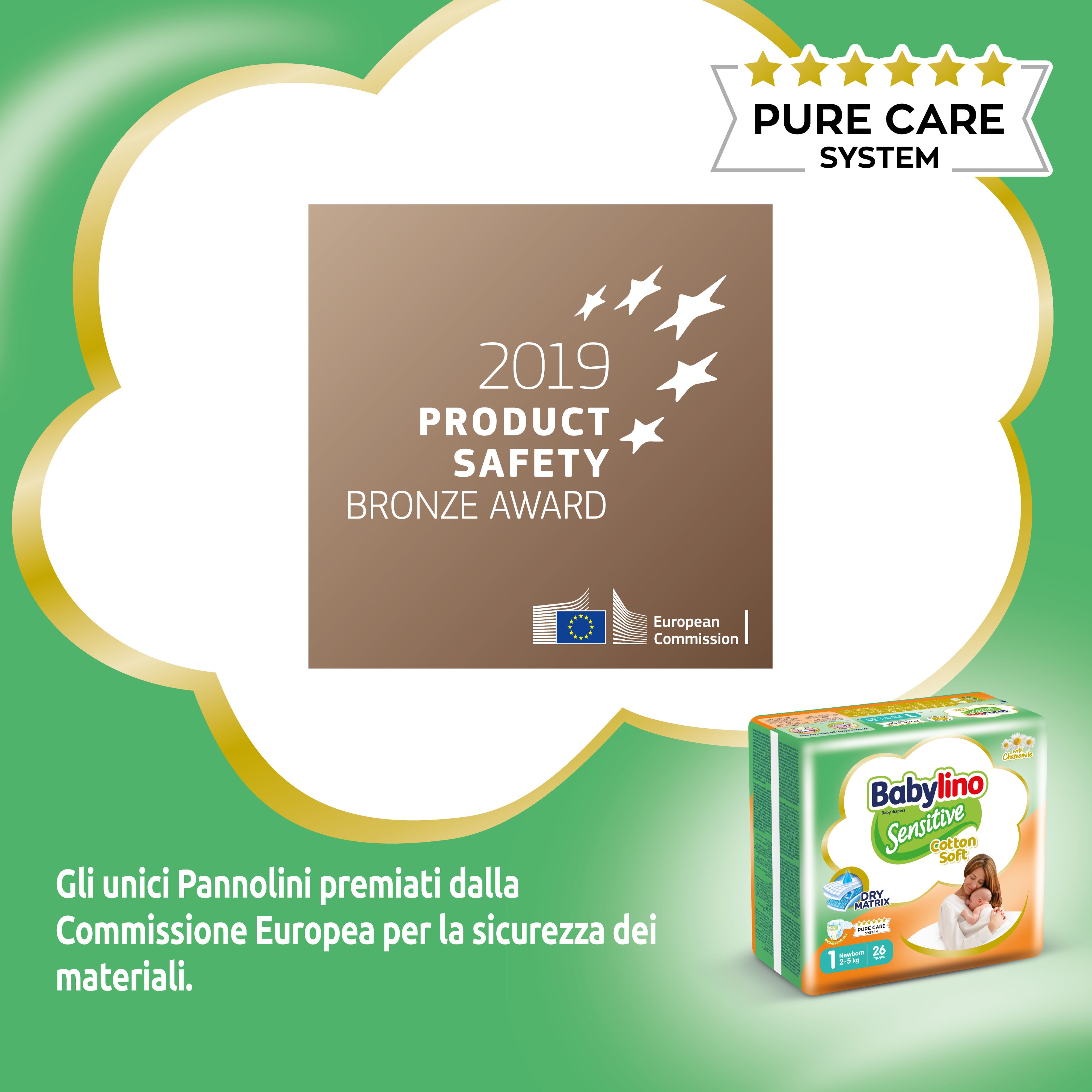 Premio Bronzo 2019 per la sicurezza dei prodotti. Confezione Babylino Sensitive. Premio della Commissione Europea.