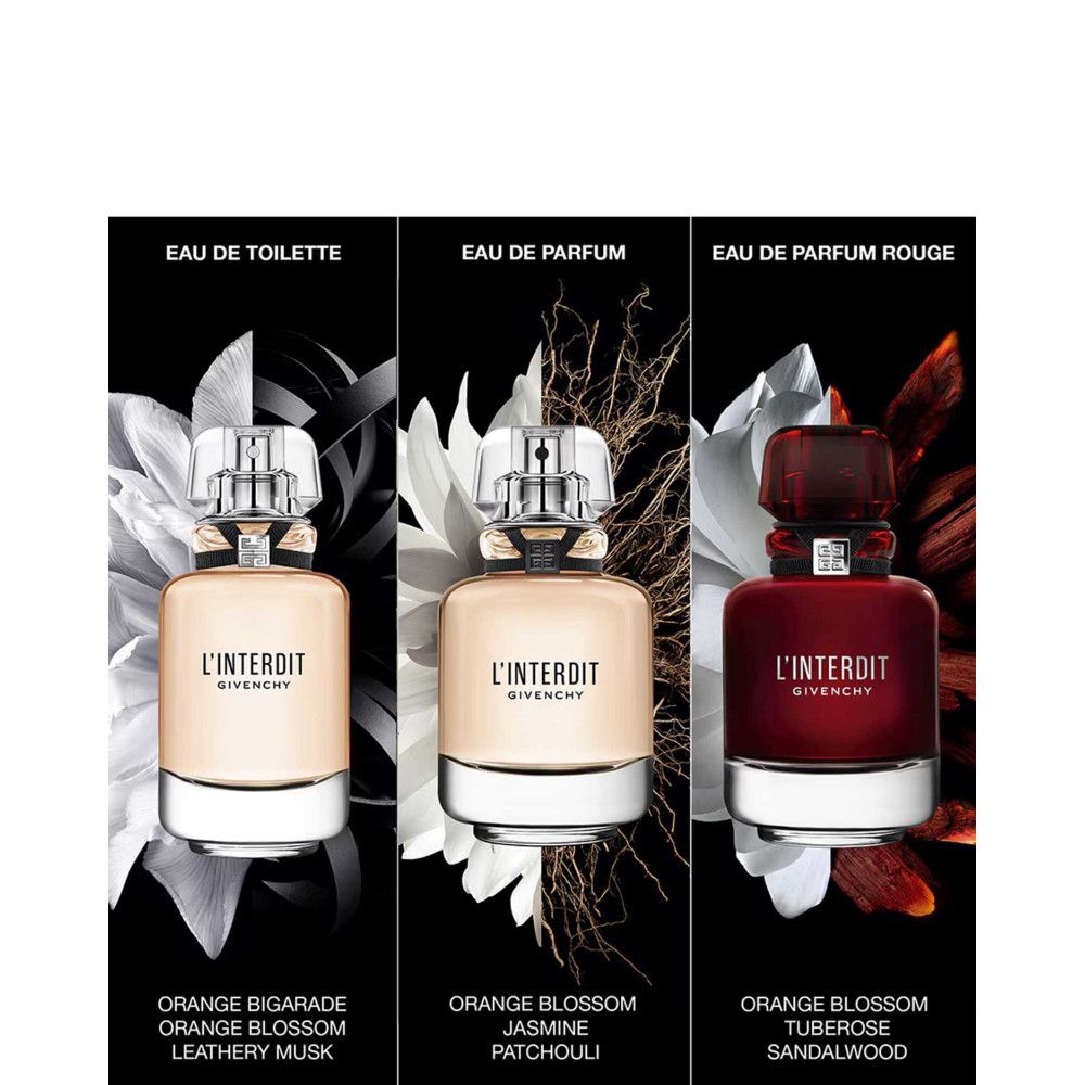 Tre flaconi di profumo. Sinistra: Eau de Toilette. Centro: Eau de Parfum. Destra: Eau de Parfum Rouge. Sfondo nero con fiori e testo.