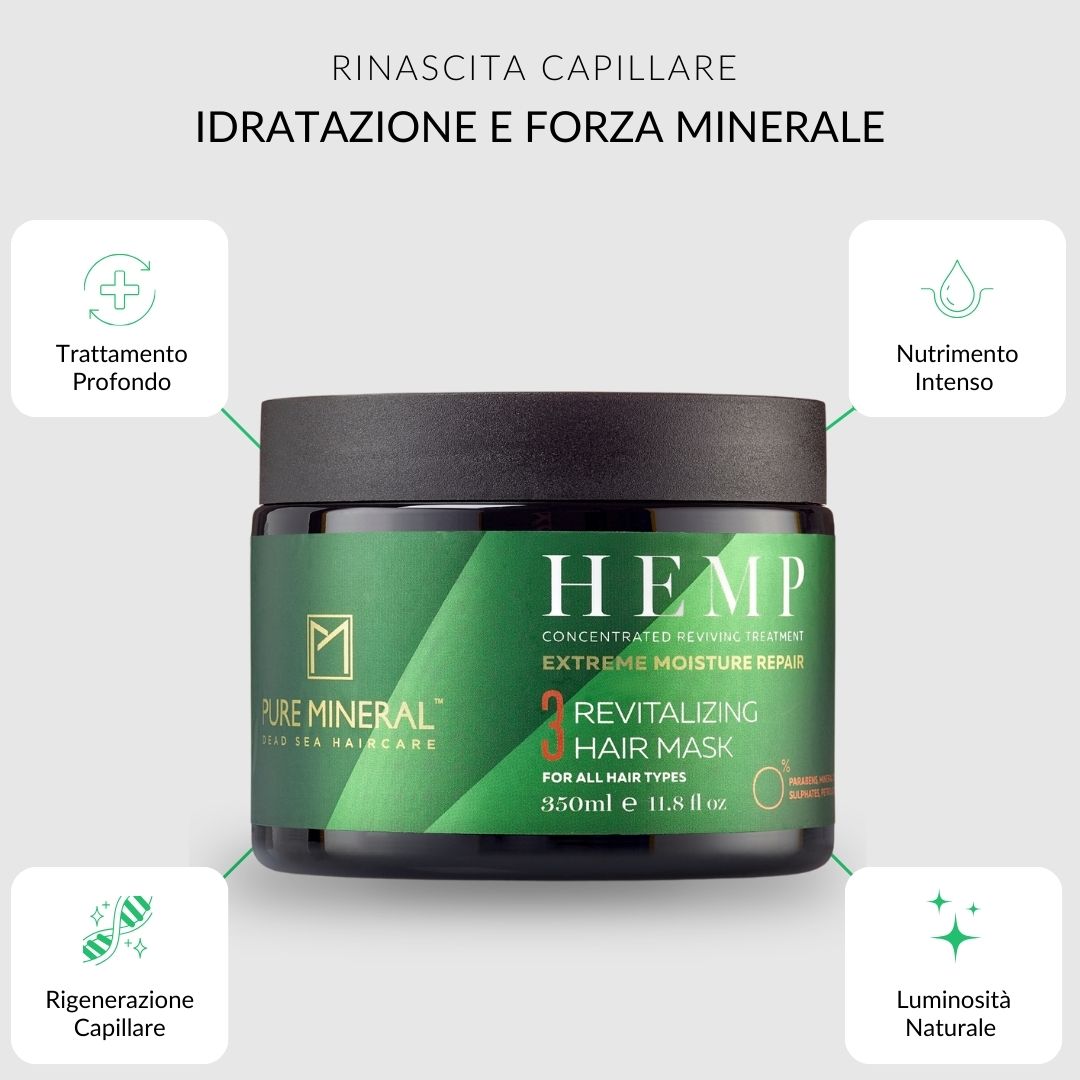 Pure Mineral - Maschera Intensiva Canapa