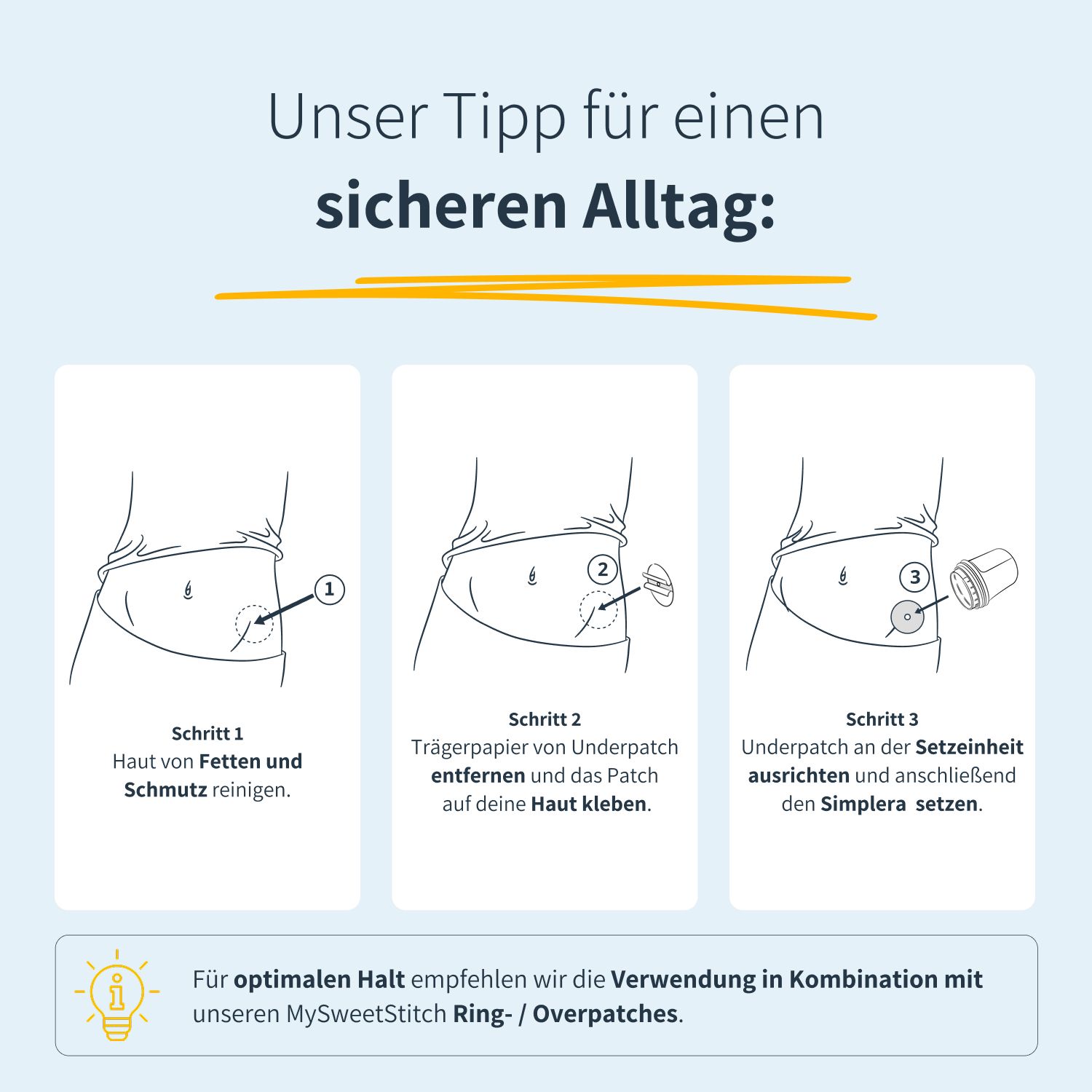 Tre passaggi per l'applicazione: pulire la pelle, rimuovere la carta protettiva, applicare il cerotto e Simplera. Raccomandazione: Ring/Overpatches.