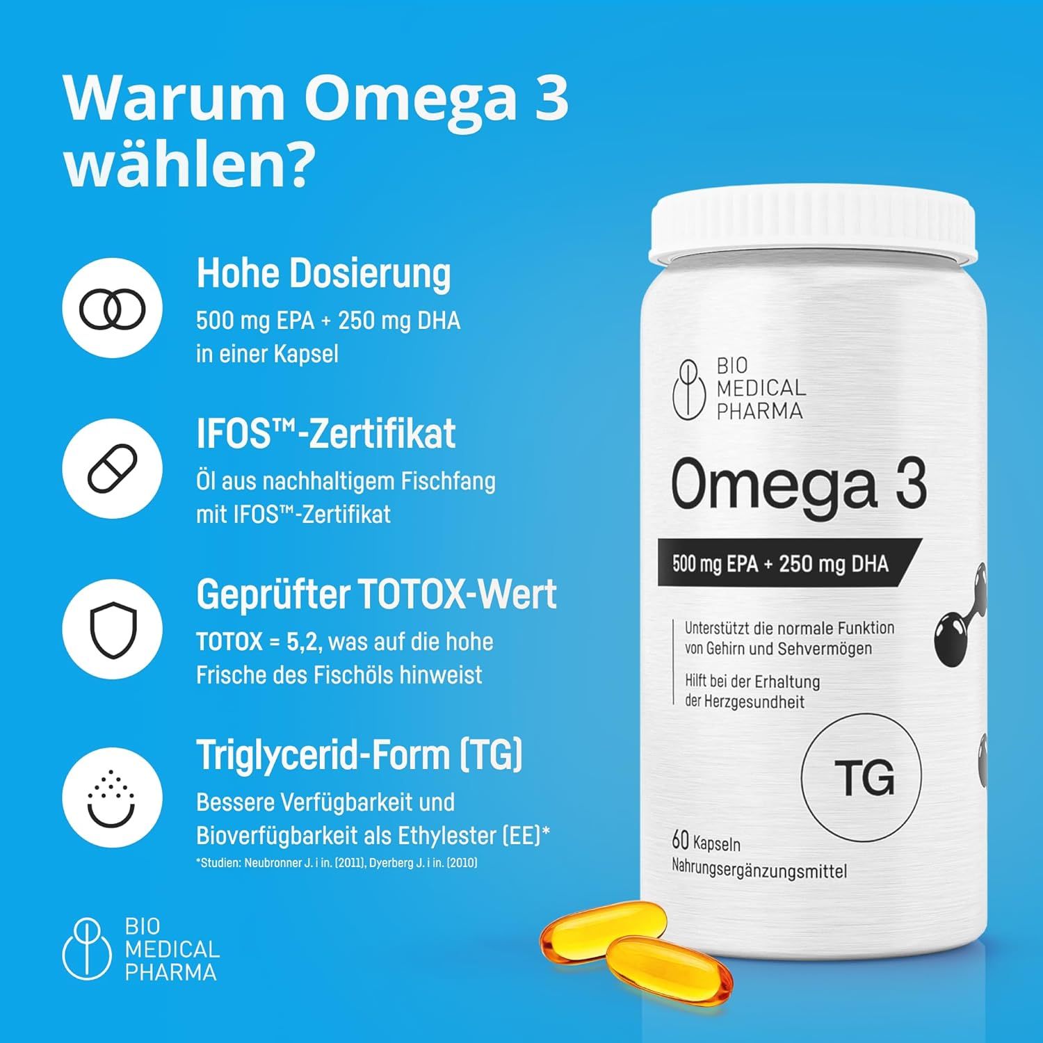 Bio Medical Pharma Capsule Omega 3