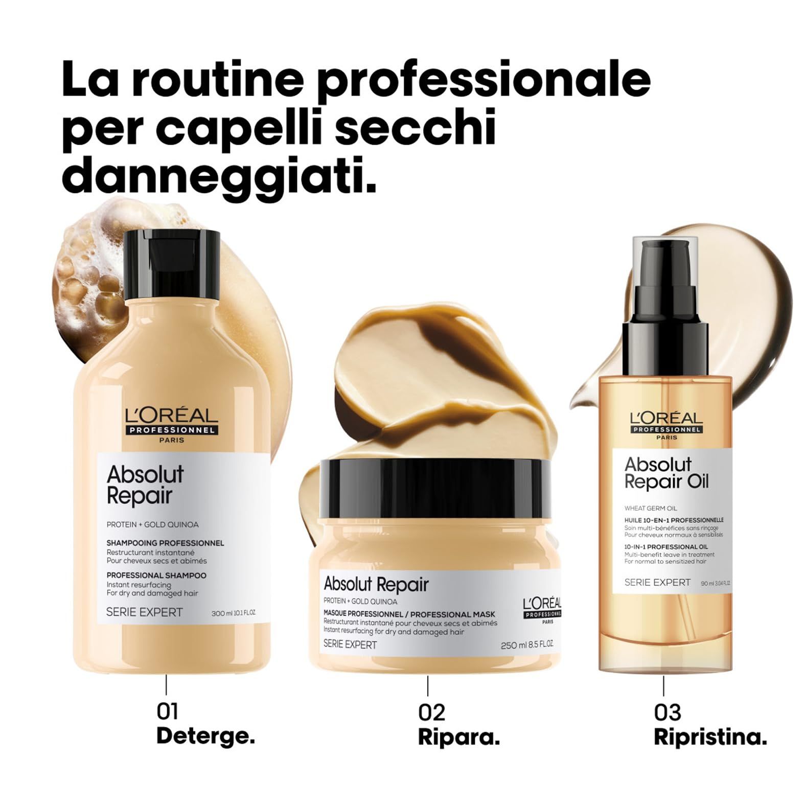 Tre prodotti: shampoo, maschera e olio. Scritta: Absolut Repair. Testo: Routine professionale per capelli secchi e danneggiati.