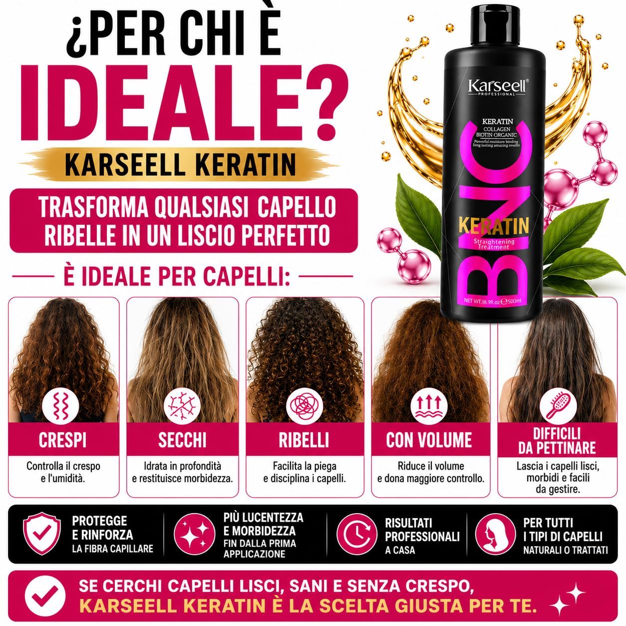 Flacone nero con etichetta rosa "Karseell Keratin" e "BNC Keratin".
