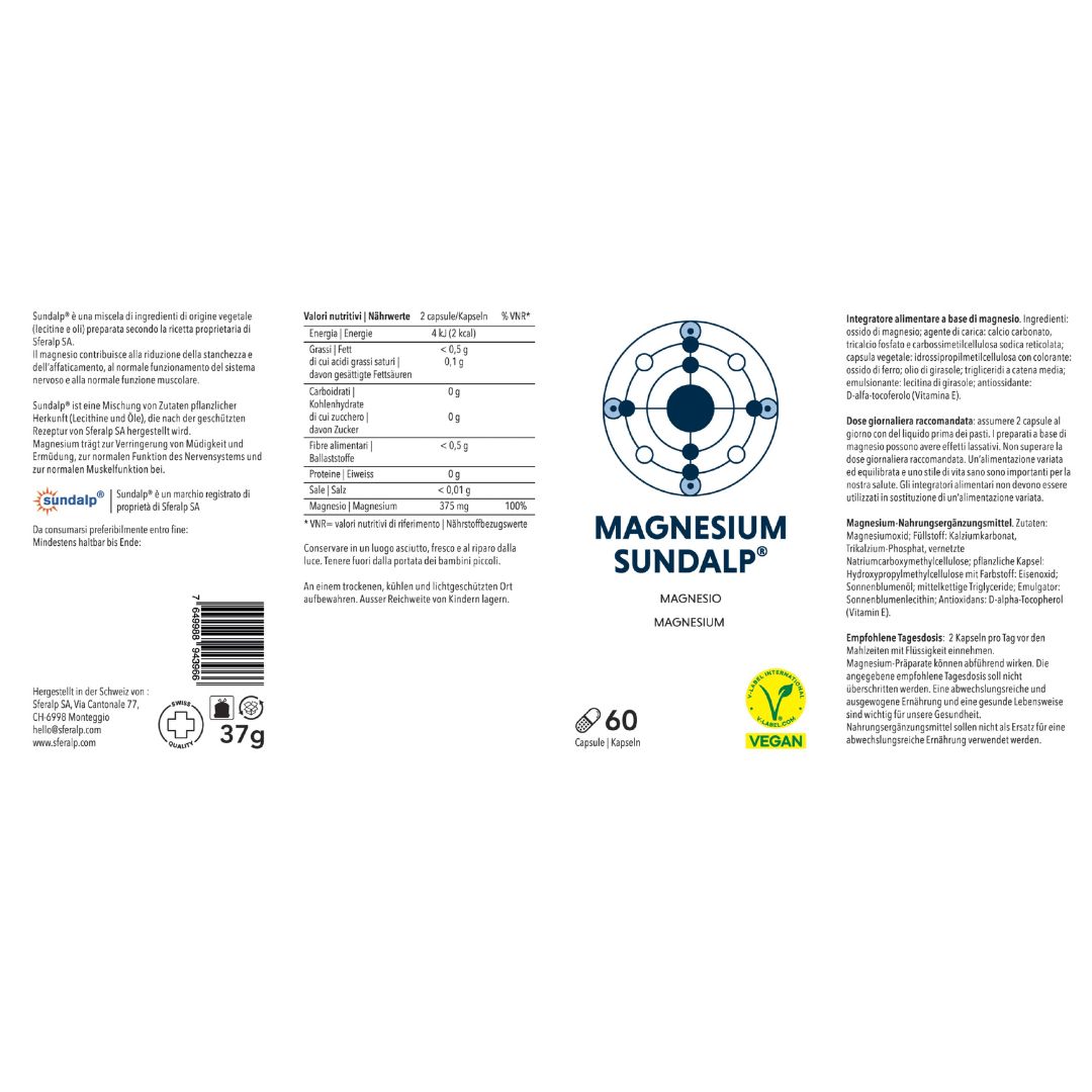 Sundalp Magnesium