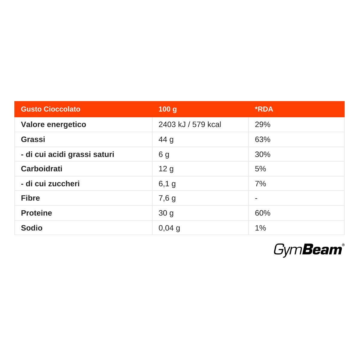 Informazioni nutrizionali per burro d'arachidi proteico GymBeam, gusto cioccolato, 100g.