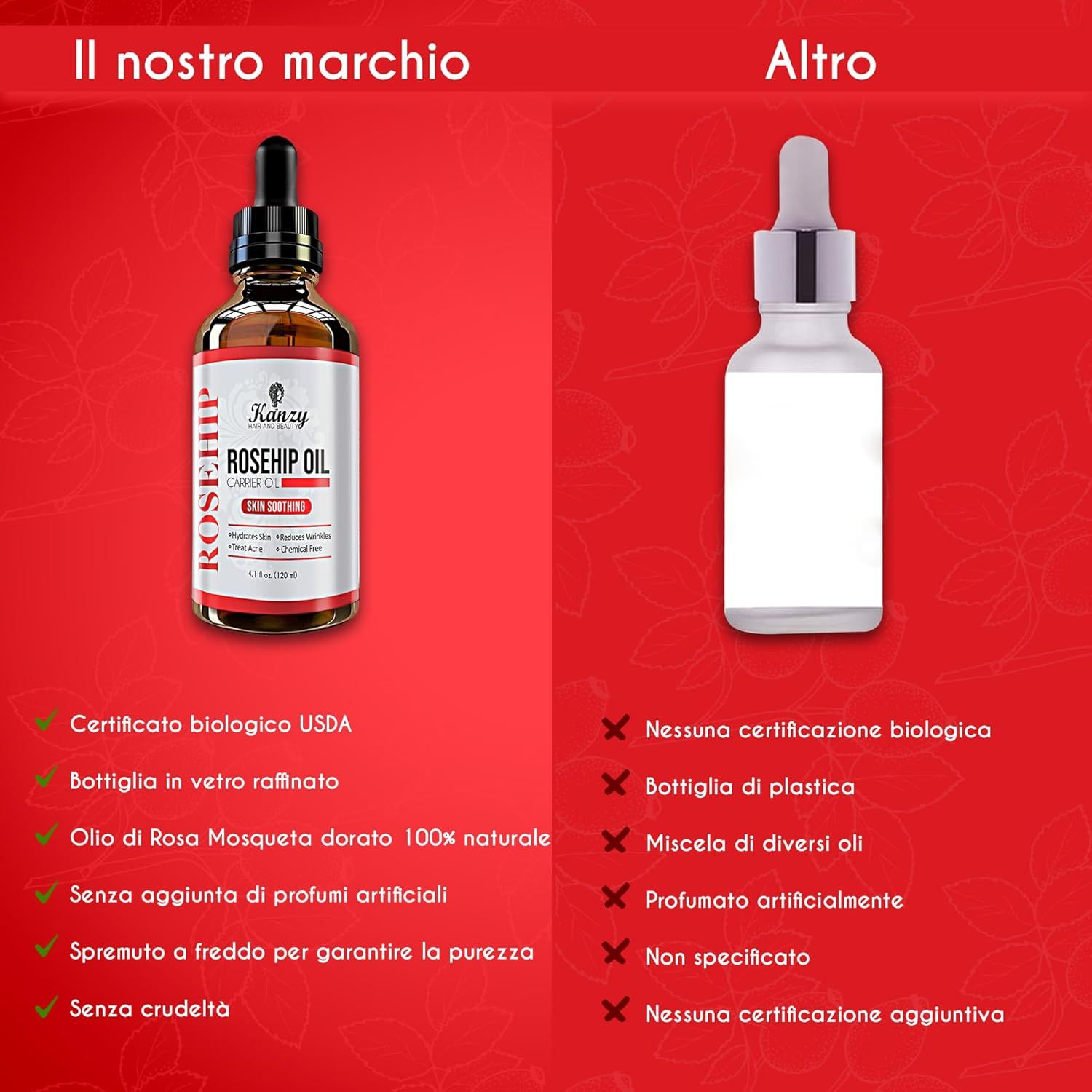 Confronto: Kanzy Rosehip Oil vs. altri. Kanzy: certificato USDA, bottiglia in vetro, 100% naturale, senza additivi, pressato a freddo, cruelty-free.